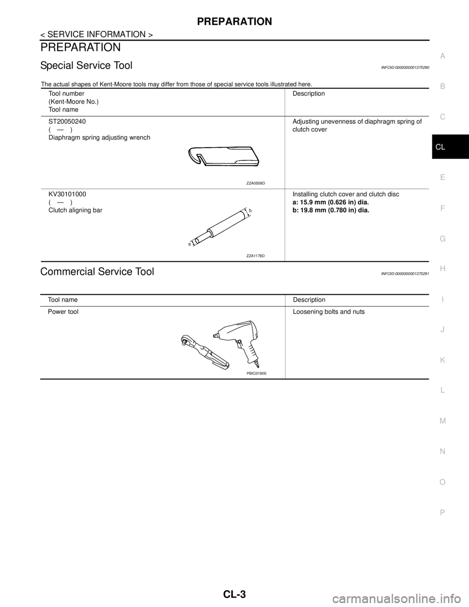NISSAN TIIDA 2007 Service Repair Manual PREPARATION
CL-3
< SERVICE INFORMATION >
C
E
F
G
H
I
J
K
L
MA
B
CL
N
O
P
PREPARATION
Special Service ToolINFOID:0000000001375290
The actual shapes of Kent-Moore tools may differ from those of special NISSAN TIIDA 2007 Service Repair Manual PREPARATION
CL-3
< SERVICE INFORMATION >
C
E
F
G
H
I
J
K
L
MA
B
CL
N
O
P
PREPARATION
Special Service ToolINFOID:0000000001375290
The actual shapes of Kent-Moore tools may differ from those of special