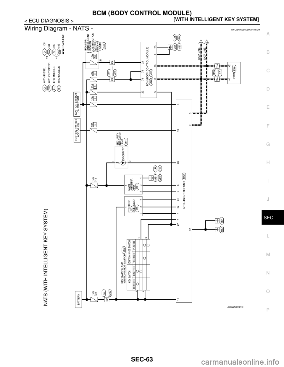 NISSAN TIIDA 2007  Service Repair Manual BCM (BODY CONTROL MODULE)
SEC-63
< ECU DIAGNOSIS >[WITH INTELLIGENT KEY SYSTEM]
C
D
E
F
G
H
I
J
L
MA
B
SEC
N
O
P
Wiring Diagram - NATS -INFOID:0000000001404124
ALKWA0092GB 