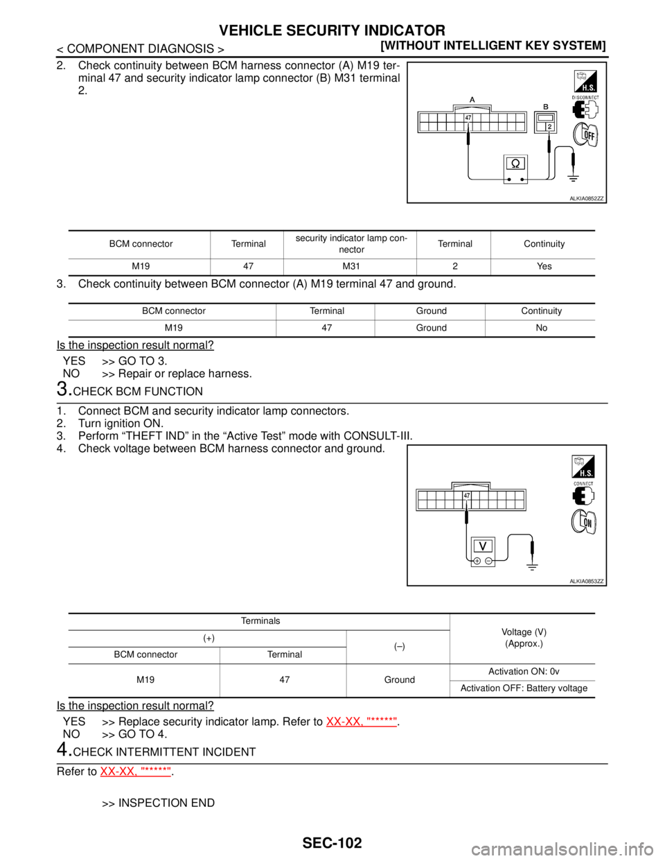 NISSAN TIIDA 2007  Service Repair Manual SEC-102
< COMPONENT DIAGNOSIS >[WITHOUT INTELLIGENT KEY SYSTEM]
VEHICLE SECURITY INDICATOR
2. Check continuity between BCM harness connector (A) M19 ter-
minal 47 and security indicator lamp connector