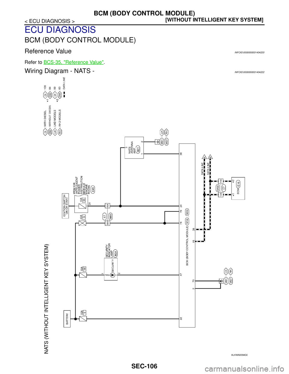 NISSAN TIIDA 2007  Service Repair Manual SEC-106
< ECU DIAGNOSIS >[WITHOUT INTELLIGENT KEY SYSTEM]
BCM (BODY CONTROL MODULE)
ECU DIAGNOSIS
BCM (BODY CONTROL MODULE)
Reference ValueINFOID:0000000001404220
Refer to BCS-35, "Reference Value".
W