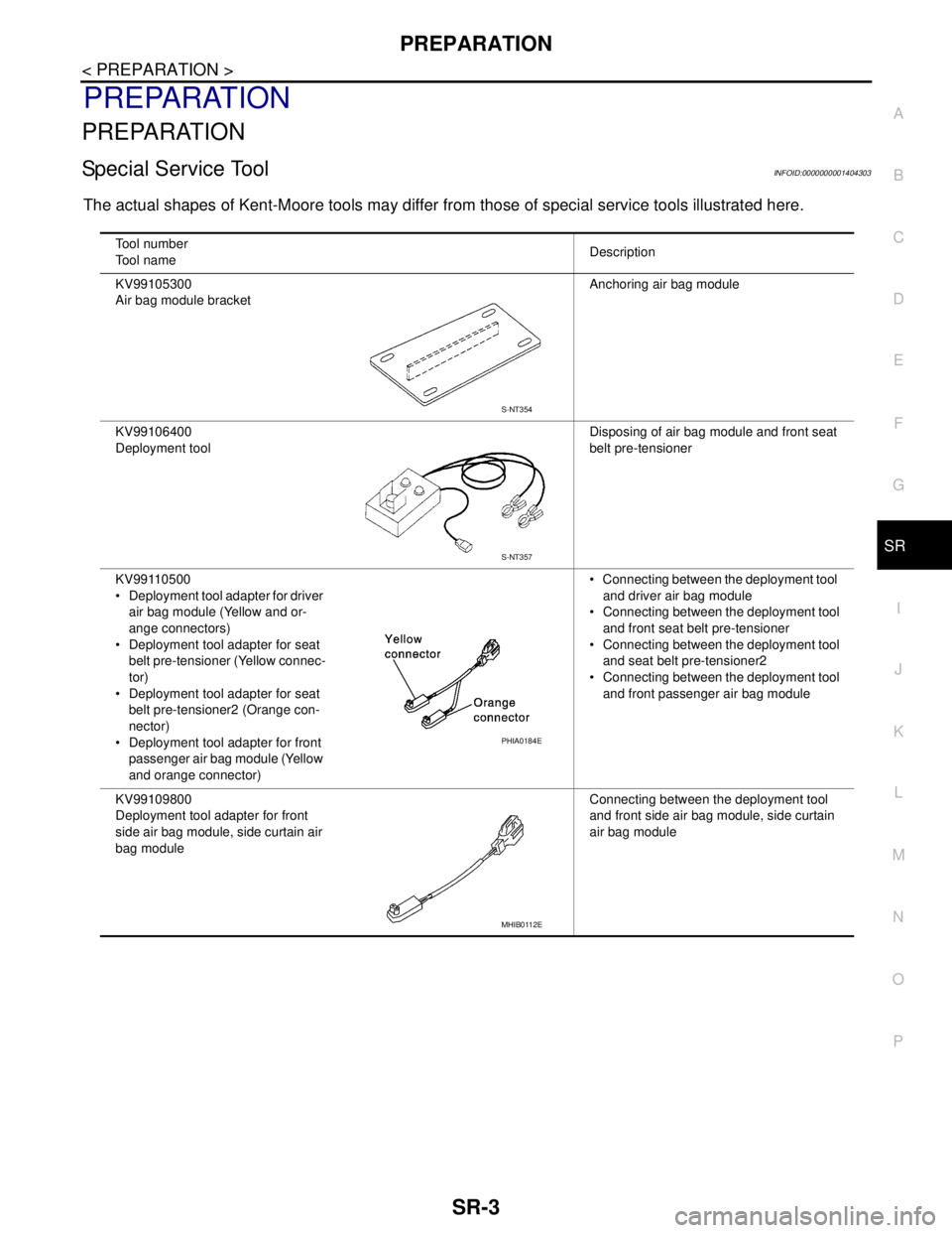 NISSAN TIIDA 2007  Service Repair Manual PREPARATION
SR-3
< PREPARATION >
C
D
E
F
G
I
J
K
L
MA
B
SR
N
O
P
PREPARATION
PREPARATION
Special Service ToolINFOID:0000000001404303
The actual shapes of Kent-Moore tools may differ from those of spec