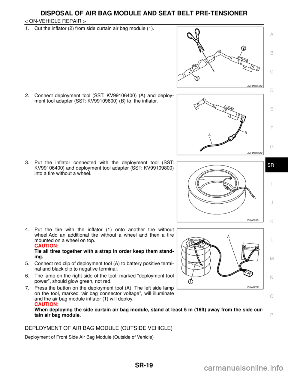 NISSAN TIIDA 2007  Service Repair Manual DISPOSAL OF AIR BAG MODULE AND SEAT BELT PRE-TENSIONER
SR-19
< ON-VEHICLE REPAIR >
C
D
E
F
G
I
J
K
L
MA
B
SR
N
O
P
1. Cut the inflator (2) from side curtain air bag module (1).
2. Connect deployment t