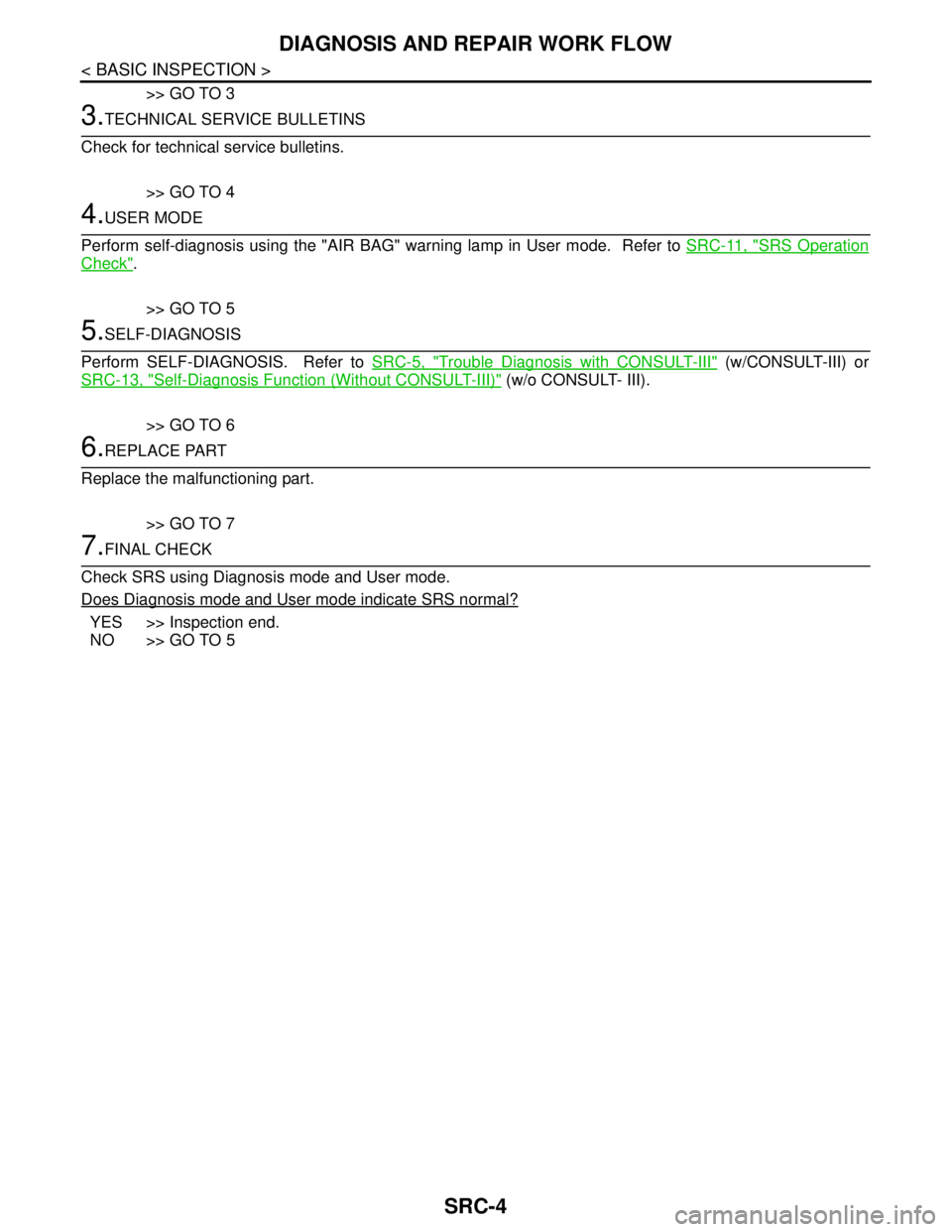 NISSAN TIIDA 2007  Service Repair Manual SRC-4
< BASIC INSPECTION >
DIAGNOSIS AND REPAIR WORK FLOW
>> GO TO 3
3.TECHNICAL SERVICE BULLETINS
Check for technical service bulletins.
>> GO TO 4
4.USER MODE
Perform self-diagnosis using the "AIR B