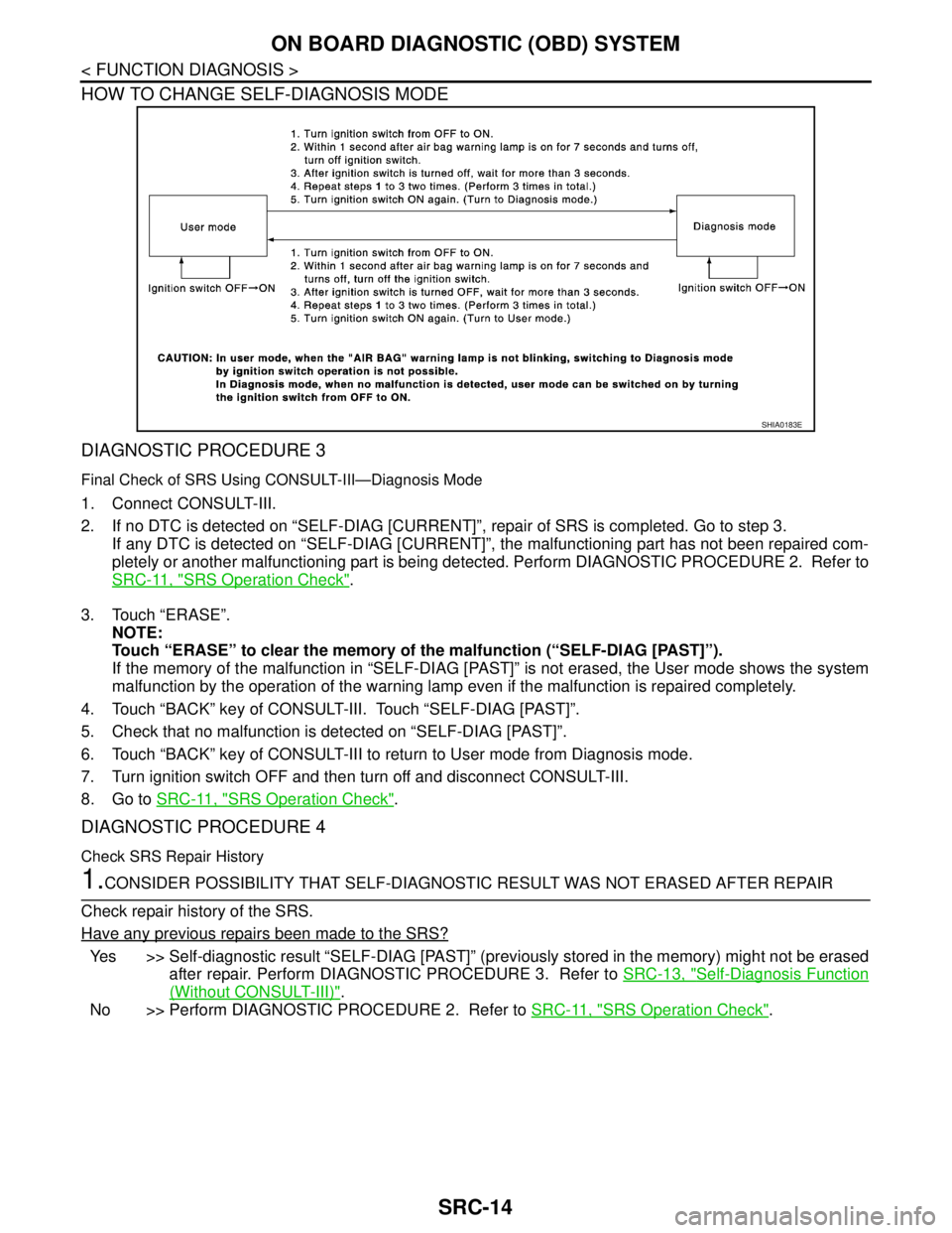 NISSAN TIIDA 2007 Service Repair Manual SRC-14
< FUNCTION DIAGNOSIS >
ON BOARD DIAGNOSTIC (OBD) SYSTEM
HOW TO CHANGE SELF-DIAGNOSIS MODE
DIAGNOSTIC PROCEDURE 3
Final Check of SRS Using CONSULT-III—Diagnosis Mode
1. Connect CONSULT-III.
2 NISSAN TIIDA 2007 Service Repair Manual SRC-14
< FUNCTION DIAGNOSIS >
ON BOARD DIAGNOSTIC (OBD) SYSTEM
HOW TO CHANGE SELF-DIAGNOSIS MODE
DIAGNOSTIC PROCEDURE 3
Final Check of SRS Using CONSULT-III—Diagnosis Mode
1. Connect CONSULT-III.
2