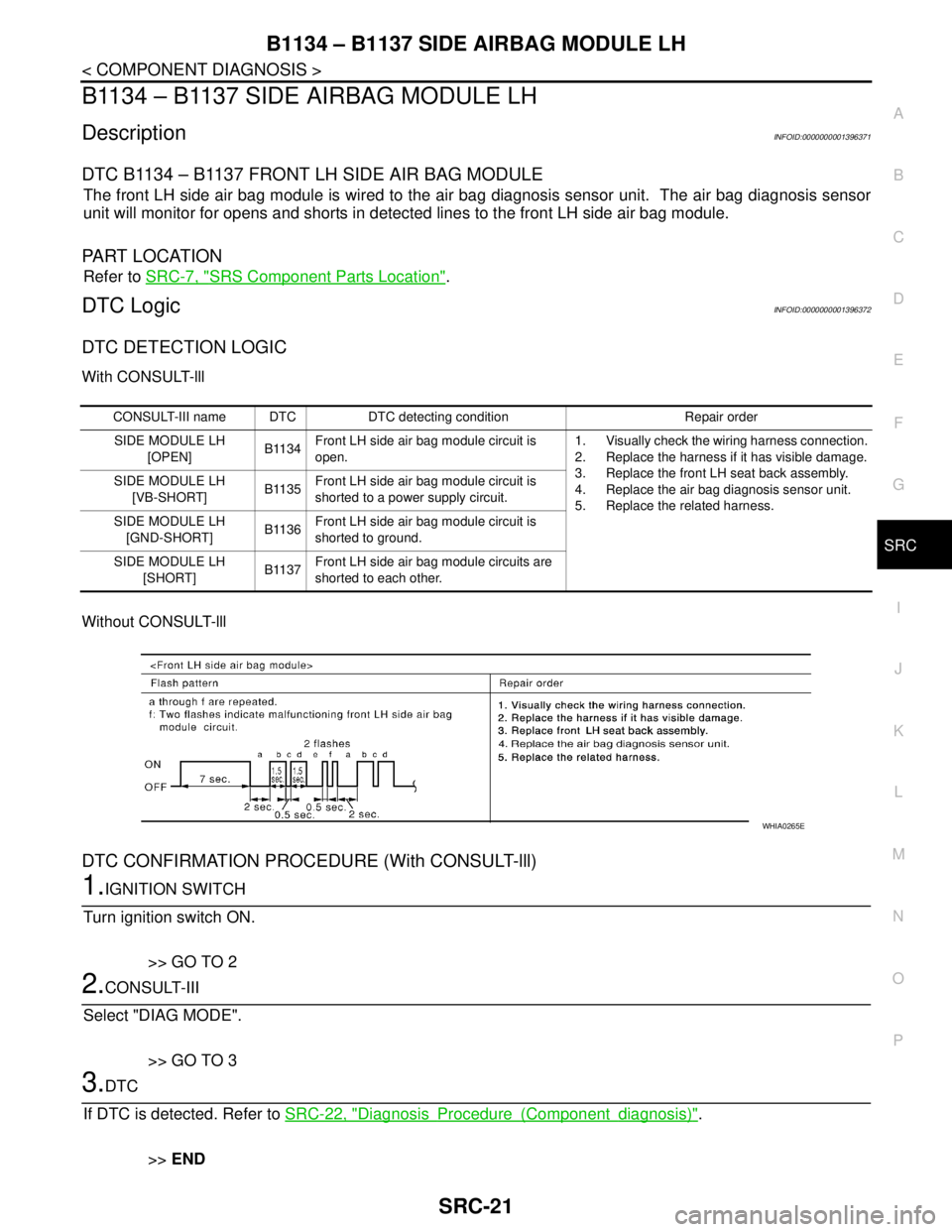 NISSAN TIIDA 2007 Service Repair Manual B1134 – B1137 SIDE AIRBAG MODULE LH
SRC-21
< COMPONENT DIAGNOSIS >
C
D
E
F
G
I
J
K
L
MA
B
SRC
N
O
P
B1134 – B1137 SIDE AIRBAG MODULE LH
DescriptionINFOID:0000000001396371
DTC B1134 – B1137 FRONT NISSAN TIIDA 2007 Service Repair Manual B1134 – B1137 SIDE AIRBAG MODULE LH
SRC-21
< COMPONENT DIAGNOSIS >
C
D
E
F
G
I
J
K
L
MA
B
SRC
N
O
P
B1134 – B1137 SIDE AIRBAG MODULE LH
DescriptionINFOID:0000000001396371
DTC B1134 – B1137 FRONT