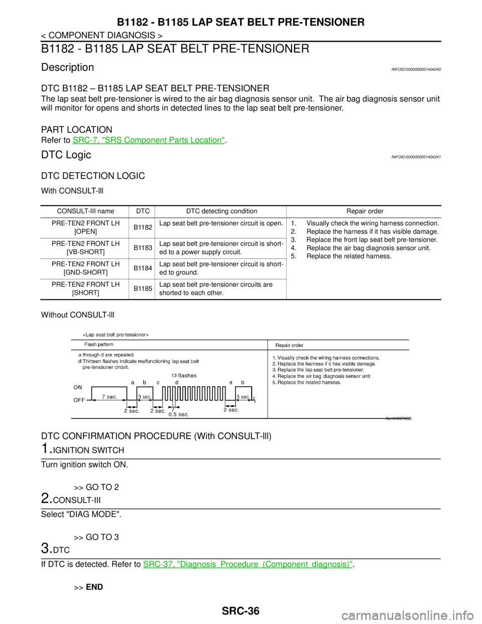NISSAN TIIDA 2007  Service Repair Manual SRC-36
< COMPONENT DIAGNOSIS >
B1182 - B1185 LAP SEAT BELT PRE-TENSIONER
B1182 - B1185 LAP SEAT BELT PRE-TENSIONER
DescriptionINFOID:0000000001404240
DTC B1182 – B1185 LAP SEAT BELT PRE-TENSIONER
Th
