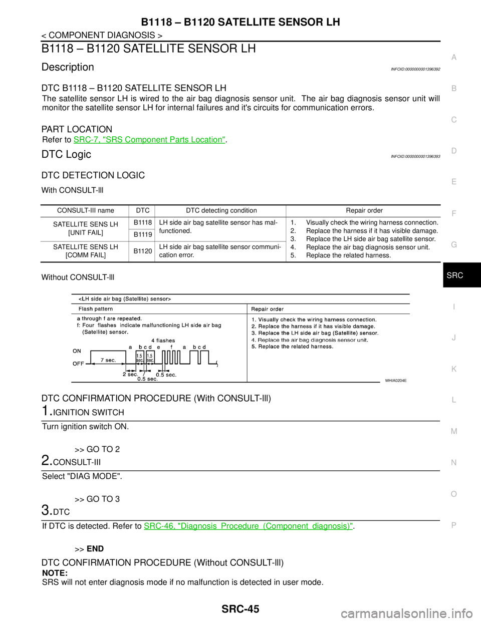 NISSAN TIIDA 2007 Service Repair Manual B1118 – B1120 SATELLITE SENSOR LH
SRC-45
< COMPONENT DIAGNOSIS >
C
D
E
F
G
I
J
K
L
MA
B
SRC
N
O
P
B1118 – B1120 SATELLITE SENSOR LH
DescriptionINFOID:0000000001396392
DTC B1118 – B1120 SATELLITE NISSAN TIIDA 2007 Service Repair Manual B1118 – B1120 SATELLITE SENSOR LH
SRC-45
< COMPONENT DIAGNOSIS >
C
D
E
F
G
I
J
K
L
MA
B
SRC
N
O
P
B1118 – B1120 SATELLITE SENSOR LH
DescriptionINFOID:0000000001396392
DTC B1118 – B1120 SATELLITE