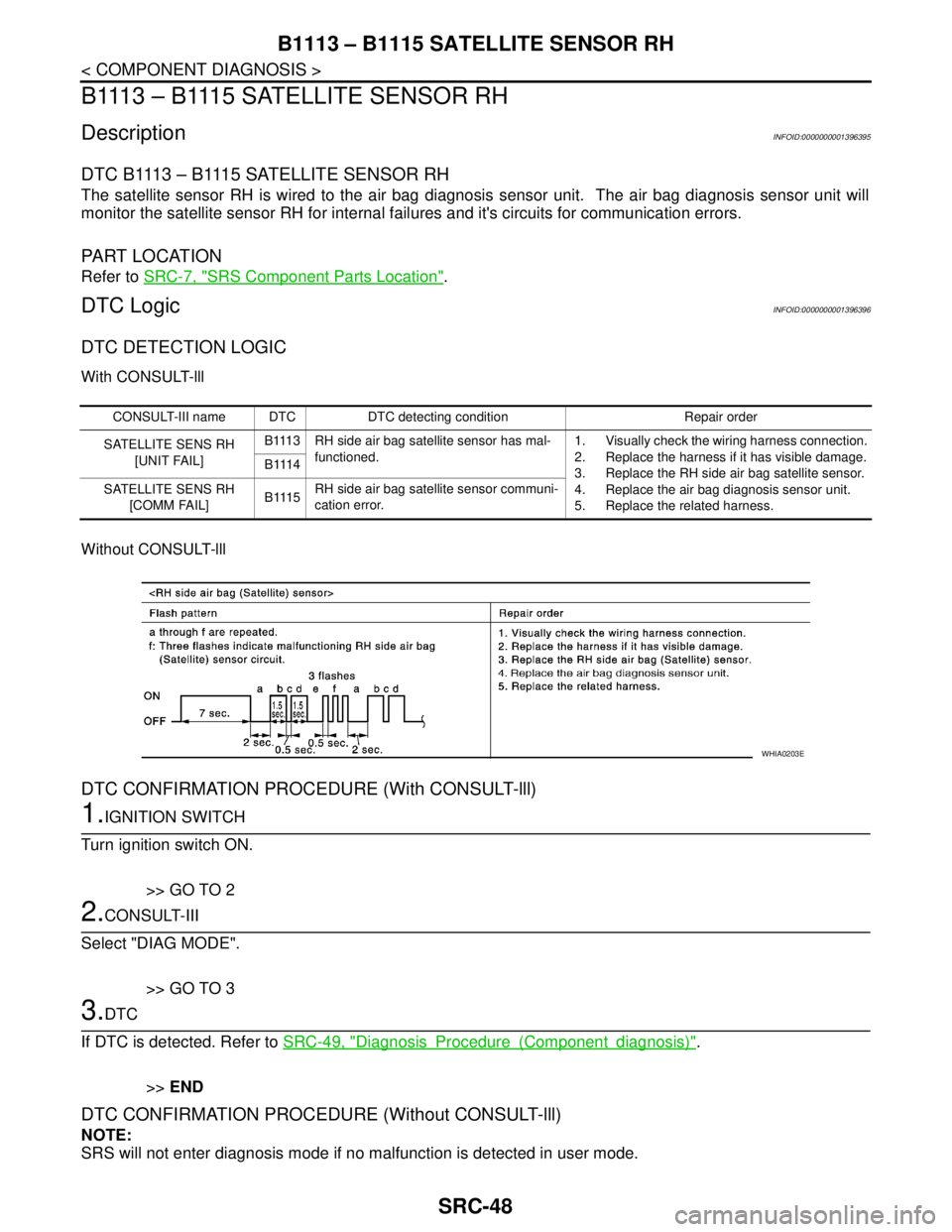 NISSAN TIIDA 2007 Service Repair Manual SRC-48
< COMPONENT DIAGNOSIS >
B1113 – B1115 SATELLITE SENSOR RH
B1113 – B1115 SATELLITE SENSOR RH
DescriptionINFOID:0000000001396395
DTC B1113 – B1115 SATELLITE SENSOR RH
The satellite sensor R NISSAN TIIDA 2007 Service Repair Manual SRC-48
< COMPONENT DIAGNOSIS >
B1113 – B1115 SATELLITE SENSOR RH
B1113 – B1115 SATELLITE SENSOR RH
DescriptionINFOID:0000000001396395
DTC B1113 – B1115 SATELLITE SENSOR RH
The satellite sensor R
