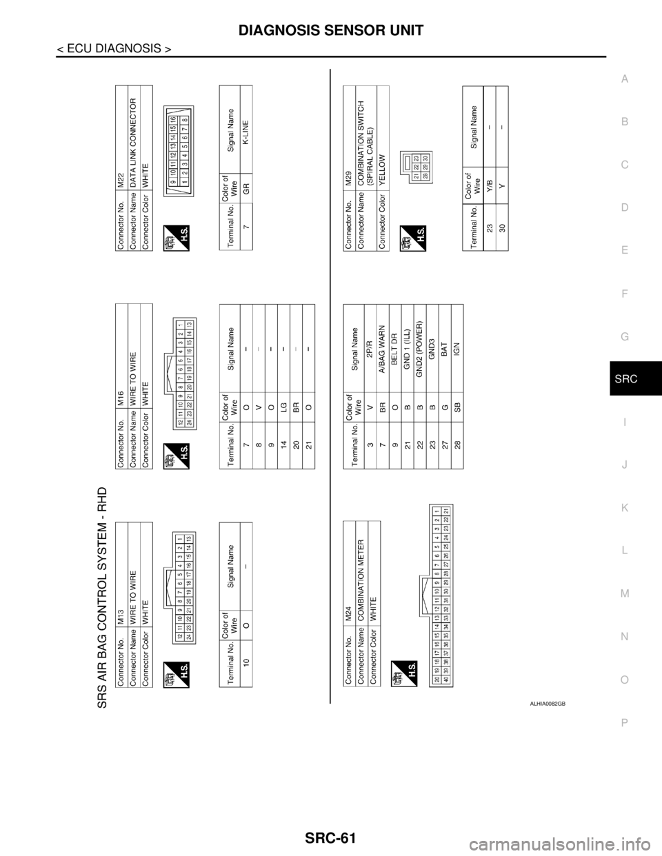 NISSAN TIIDA 2007  Service Repair Manual DIAGNOSIS SENSOR UNIT
SRC-61
< ECU DIAGNOSIS >
C
D
E
F
G
I
J
K
L
MA
B
SRC
N
O
P
ALHIA0082GB 