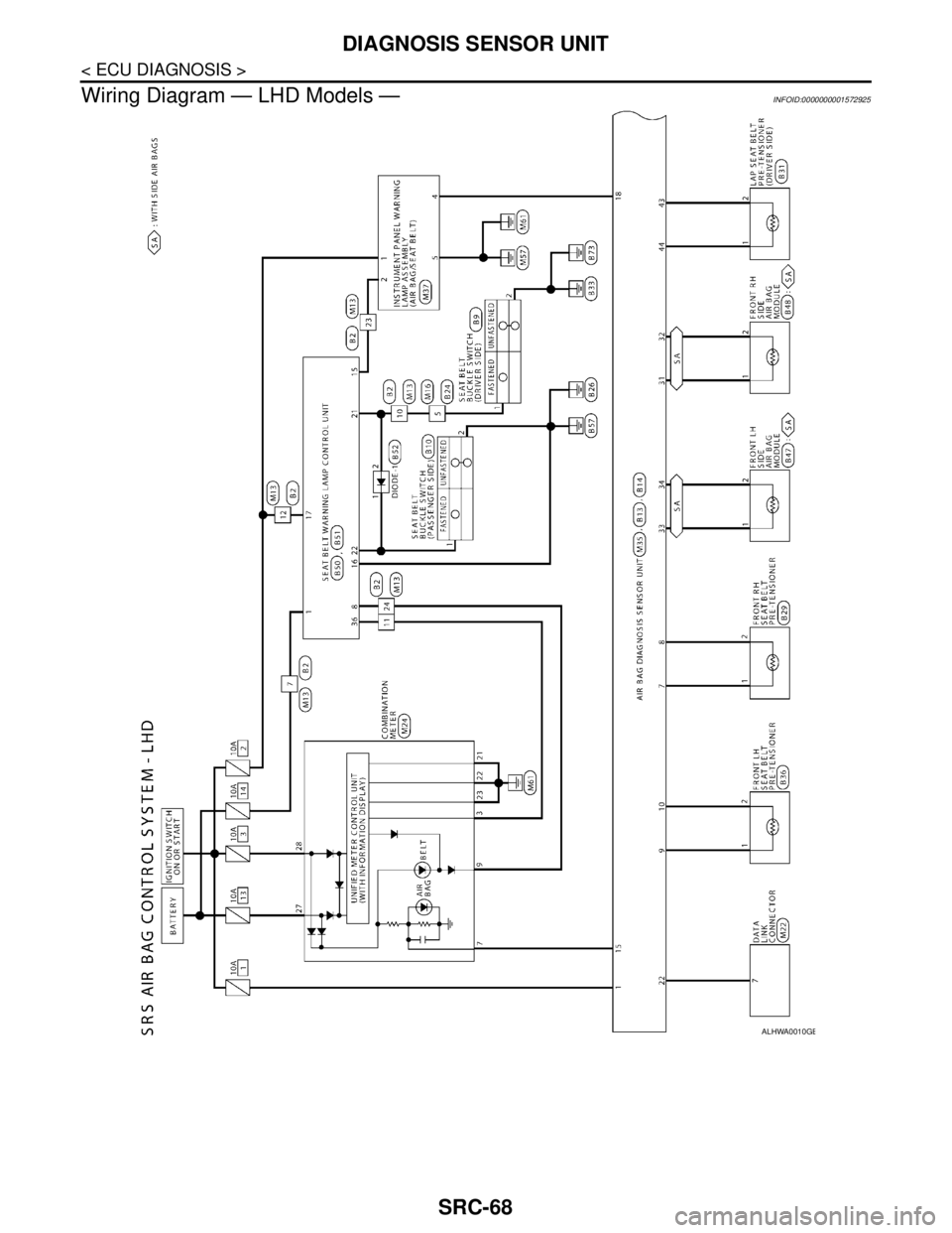 NISSAN TIIDA 2007 Service Repair Manual SRC-68
< ECU DIAGNOSIS >
DIAGNOSIS SENSOR UNIT
Wiring Diagram — LHD Models —
INFOID:0000000001572925
ALHWA0010GB NISSAN TIIDA 2007 Service Repair Manual SRC-68
< ECU DIAGNOSIS >
DIAGNOSIS SENSOR UNIT
Wiring Diagram — LHD Models —
INFOID:0000000001572925
ALHWA0010GB