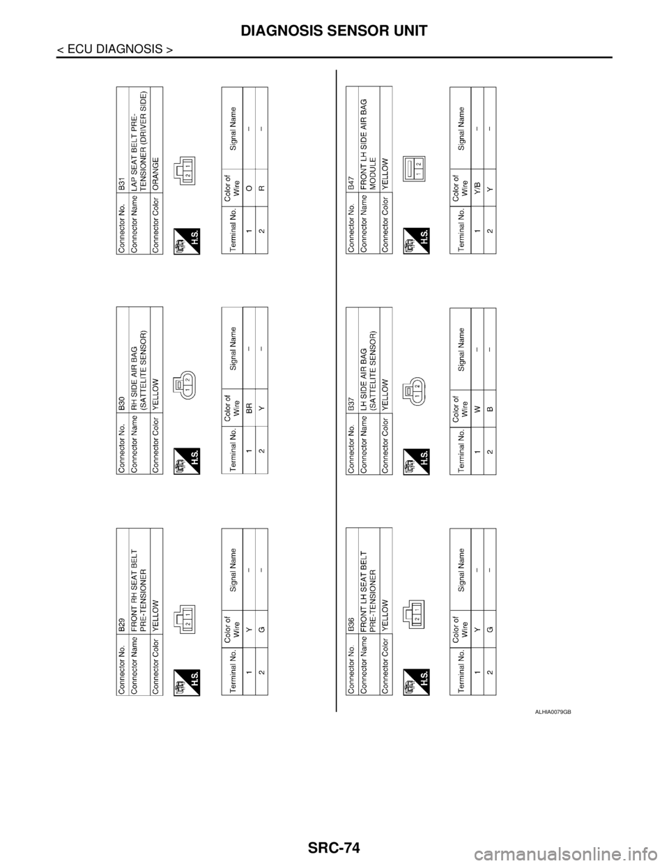 NISSAN TIIDA 2007 Service Repair Manual SRC-74
< ECU DIAGNOSIS >
DIAGNOSIS SENSOR UNIT
ALHIA0079GB NISSAN TIIDA 2007 Service Repair Manual SRC-74
< ECU DIAGNOSIS >
DIAGNOSIS SENSOR UNIT
ALHIA0079GB