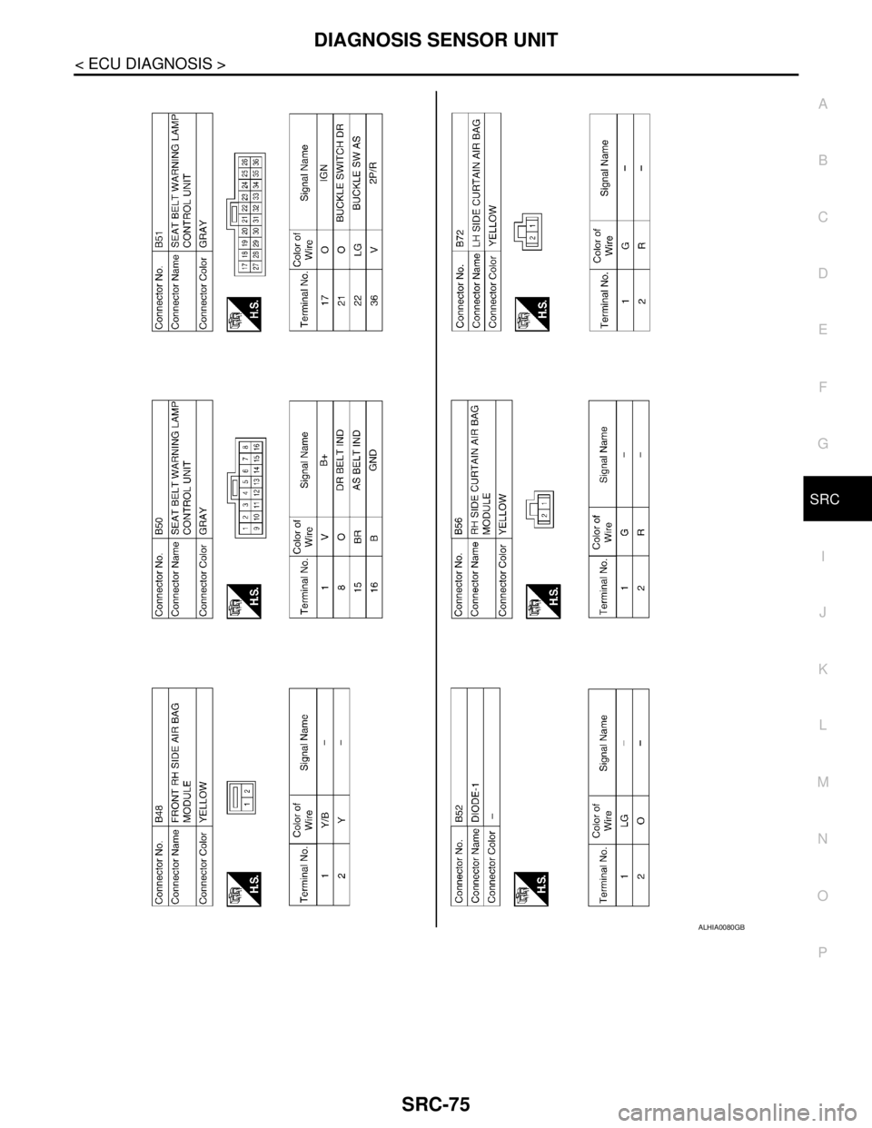 NISSAN TIIDA 2007 Service Repair Manual DIAGNOSIS SENSOR UNIT
SRC-75
< ECU DIAGNOSIS >
C
D
E
F
G
I
J
K
L
MA
B
SRC
N
O
P
ALHIA0080GB NISSAN TIIDA 2007 Service Repair Manual DIAGNOSIS SENSOR UNIT
SRC-75
< ECU DIAGNOSIS >
C
D
E
F
G
I
J
K
L
MA
B
SRC
N
O
P
ALHIA0080GB