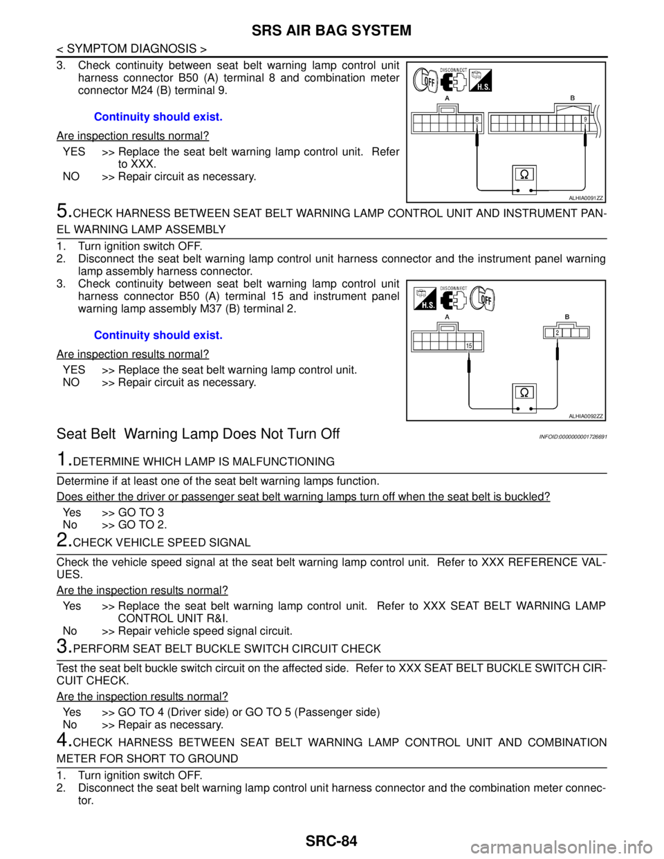 NISSAN TIIDA 2007 Service Repair Manual SRC-84
< SYMPTOM DIAGNOSIS >
SRS AIR BAG SYSTEM
3. Check continuity between seat belt warning lamp control unit
harness connector B50 (A) terminal 8 and combination meter
connector M24 (B) terminal 9. NISSAN TIIDA 2007 Service Repair Manual SRC-84
< SYMPTOM DIAGNOSIS >
SRS AIR BAG SYSTEM
3. Check continuity between seat belt warning lamp control unit
harness connector B50 (A) terminal 8 and combination meter
connector M24 (B) terminal 9.