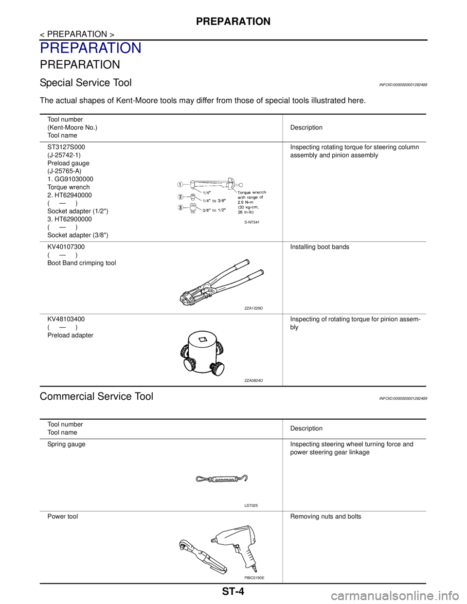 NISSAN TIIDA 2007 Service Repair Manual ST-4
< PREPARATION >
PREPARATION
PREPARATION
PREPARATION
Special Service ToolINFOID:0000000001282488
The actual shapes of Kent-Moore tools may differ from those of special tools illustrated here.
Comm NISSAN TIIDA 2007 Service Repair Manual ST-4
< PREPARATION >
PREPARATION
PREPARATION
PREPARATION
Special Service ToolINFOID:0000000001282488
The actual shapes of Kent-Moore tools may differ from those of special tools illustrated here.
Comm