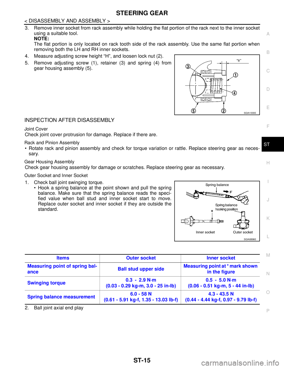 NISSAN TIIDA 2007 Service Repair Manual STEERING GEAR
ST-15
< DISASSEMBLY AND ASSEMBLY >
C
D
E
F
H
I
J
K
L
MA
B
ST
N
O
P
3. Remove inner socket from rack assembly while holding the flat portion of the rack next to the inner socket
using a s NISSAN TIIDA 2007 Service Repair Manual STEERING GEAR
ST-15
< DISASSEMBLY AND ASSEMBLY >
C
D
E
F
H
I
J
K
L
MA
B
ST
N
O
P
3. Remove inner socket from rack assembly while holding the flat portion of the rack next to the inner socket
using a s