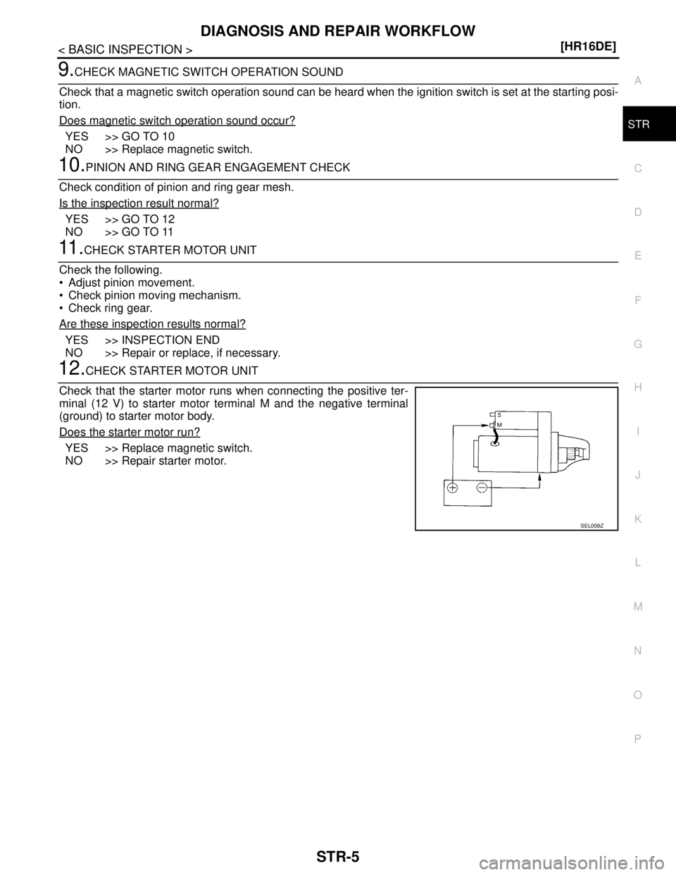 NISSAN TIIDA 2007  Service Repair Manual DIAGNOSIS AND REPAIR WORKFLOW
STR-5
< BASIC INSPECTION >[HR16DE]
C
D
E
F
G
H
I
J
K
L
MA
STR
N
P O
9.CHECK MAGNETIC SWITCH OPERATION SOUND
Check that a magnetic switch operation sound can be heard when