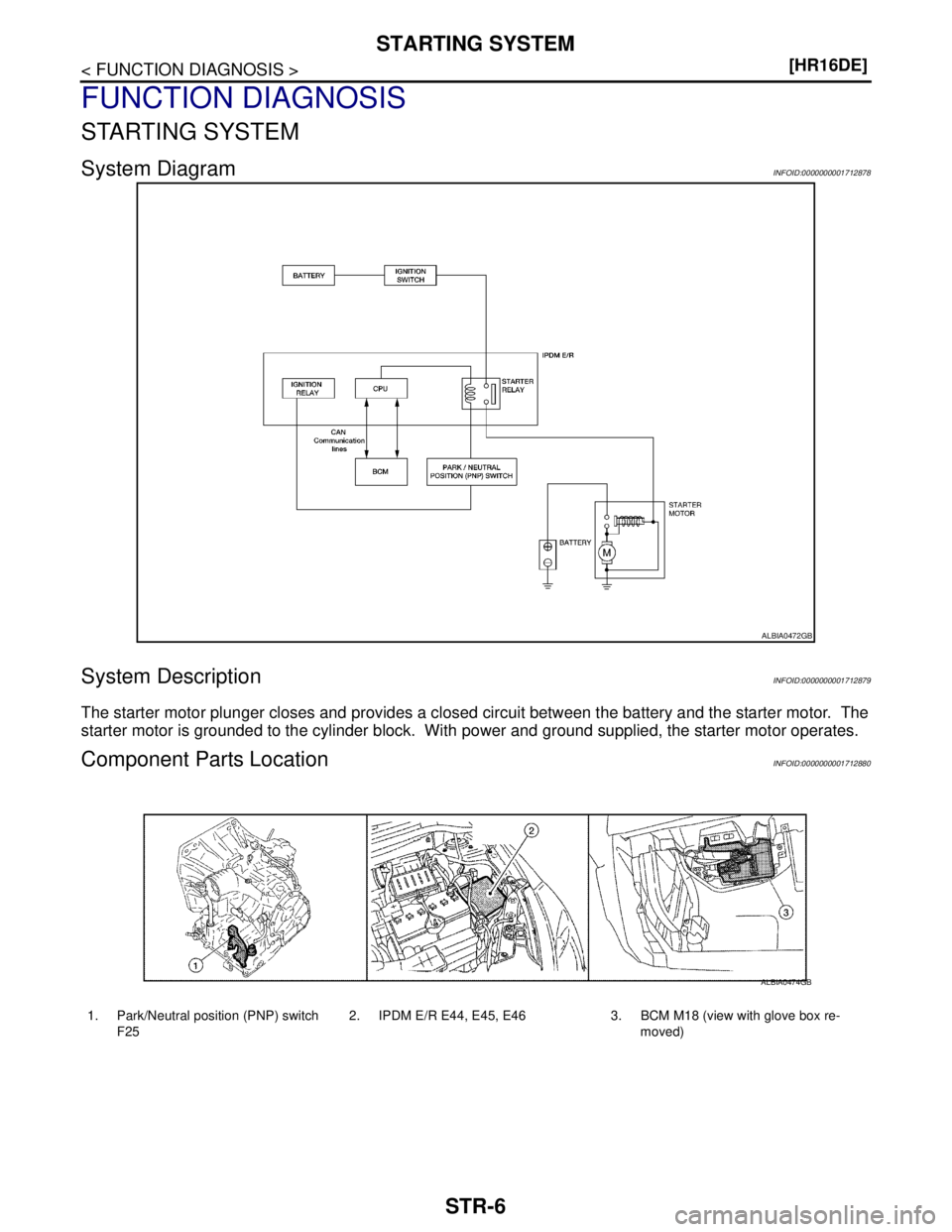 NISSAN TIIDA 2007  Service Repair Manual STR-6
< FUNCTION DIAGNOSIS >[HR16DE]
STARTING SYSTEM
FUNCTION DIAGNOSIS
STARTING SYSTEM
System DiagramINFOID:0000000001712878
System DescriptionINFOID:0000000001712879
The starter motor plunger closes
