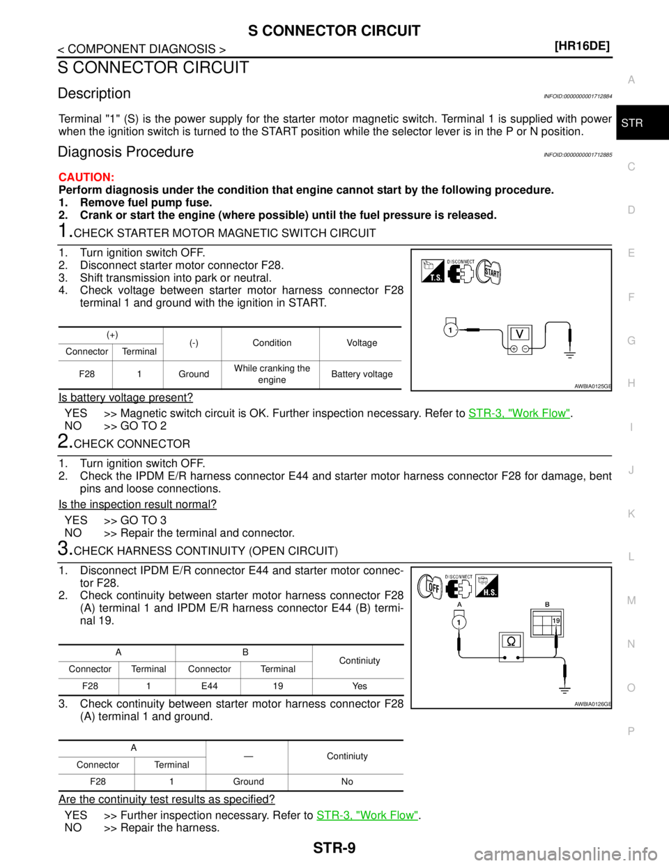 NISSAN TIIDA 2007  Service Repair Manual S CONNECTOR CIRCUIT
STR-9
< COMPONENT DIAGNOSIS >[HR16DE]
C
D
E
F
G
H
I
J
K
L
MA
STR
N
P O
S CONNECTOR CIRCUIT
DescriptionINFOID:0000000001712884
Terminal "1" (S) is the power supply for the starter m