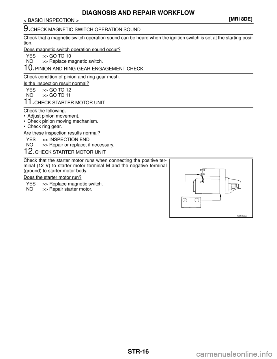 NISSAN TIIDA 2007  Service Repair Manual STR-16
< BASIC INSPECTION >[MR18DE]
DIAGNOSIS AND REPAIR WORKFLOW
9.CHECK MAGNETIC SWITCH OPERATION SOUND
Check that a magnetic switch operation sound can be heard when the ignition switch is set at t