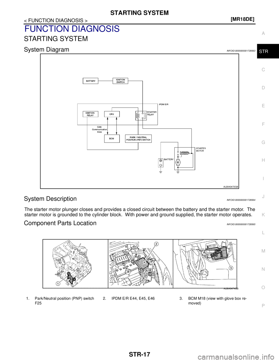 NISSAN TIIDA 2007  Service Repair Manual STARTING SYSTEM
STR-17
< FUNCTION DIAGNOSIS >[MR18DE]
C
D
E
F
G
H
I
J
K
L
MA
STR
N
P O
FUNCTION DIAGNOSIS
STARTING SYSTEM
System DiagramINFOID:0000000001728563
System DescriptionINFOID:000000000172856