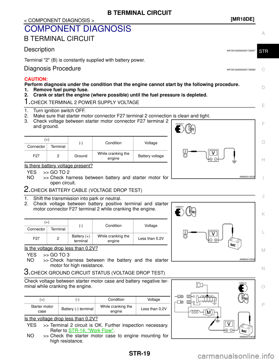 NISSAN TIIDA 2007  Service Repair Manual B TERMINAL CIRCUIT
STR-19
< COMPONENT DIAGNOSIS >[MR18DE]
C
D
E
F
G
H
I
J
K
L
MA
STR
N
P O
COMPONENT DIAGNOSIS
B TERMINAL CIRCUIT
DescriptionINFOID:0000000001728567
Terminal "2" (B) is constantly supp