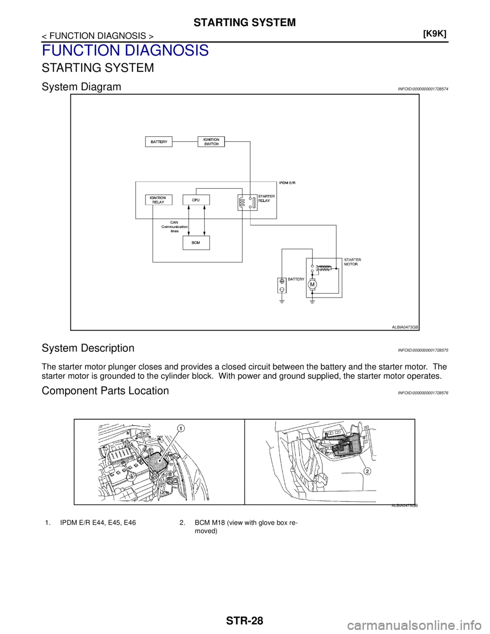 NISSAN TIIDA 2007  Service Repair Manual STR-28
< FUNCTION DIAGNOSIS >[K9K]
STARTING SYSTEM
FUNCTION DIAGNOSIS
STARTING SYSTEM
System DiagramINFOID:0000000001728574
System DescriptionINFOID:0000000001728575
The starter motor plunger closes a