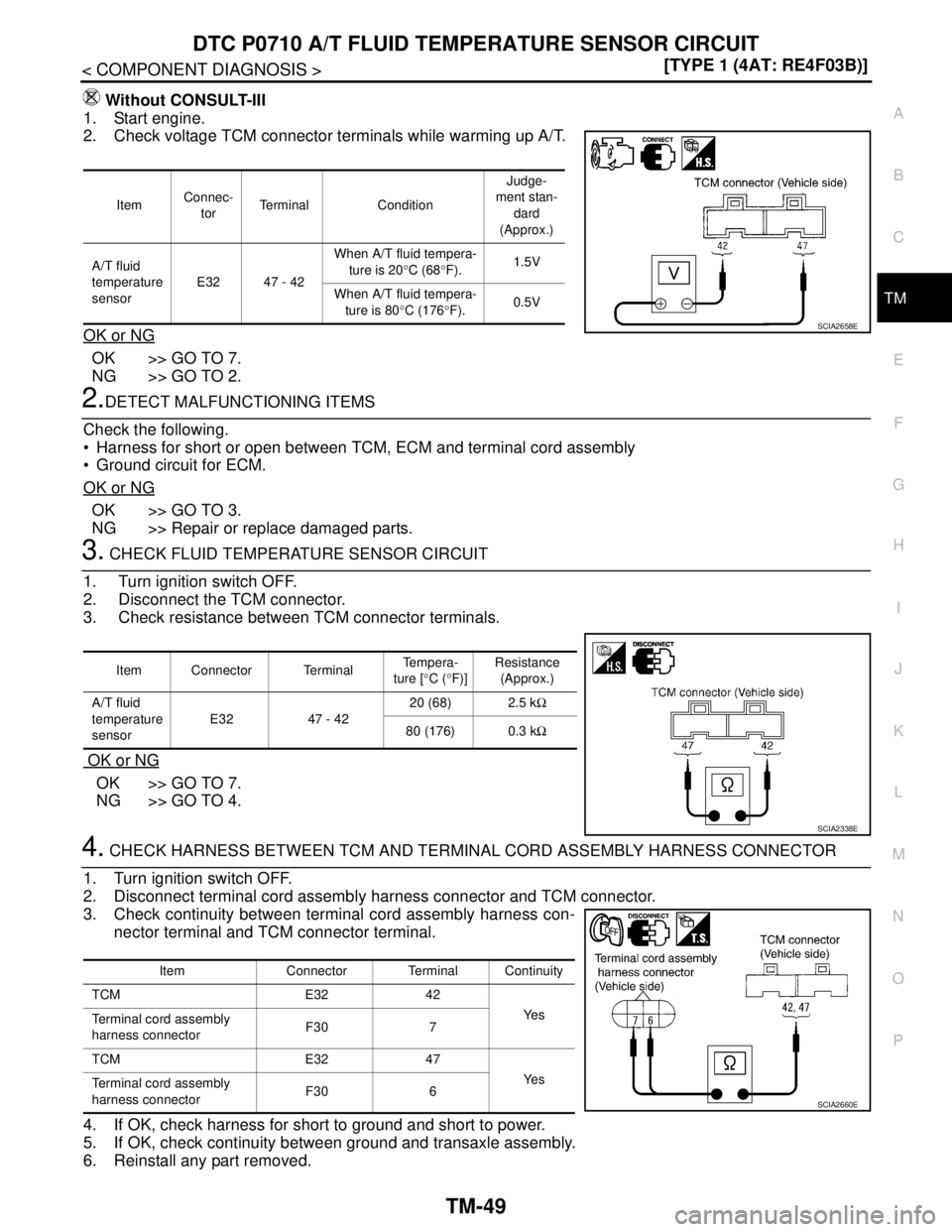 NISSAN TIIDA 2007  Service Repair Manual DTC P0710 A/T FLUID TEMPERATURE SENSOR CIRCUIT
TM-49
< COMPONENT DIAGNOSIS >[TYPE 1 (4AT: RE4F03B)]
C
E
F
G
H
I
J
K
L
MA
B
TM
N
O
P
Without CONSULT-III
1. Start engine.
2. Check voltage TCM connector 