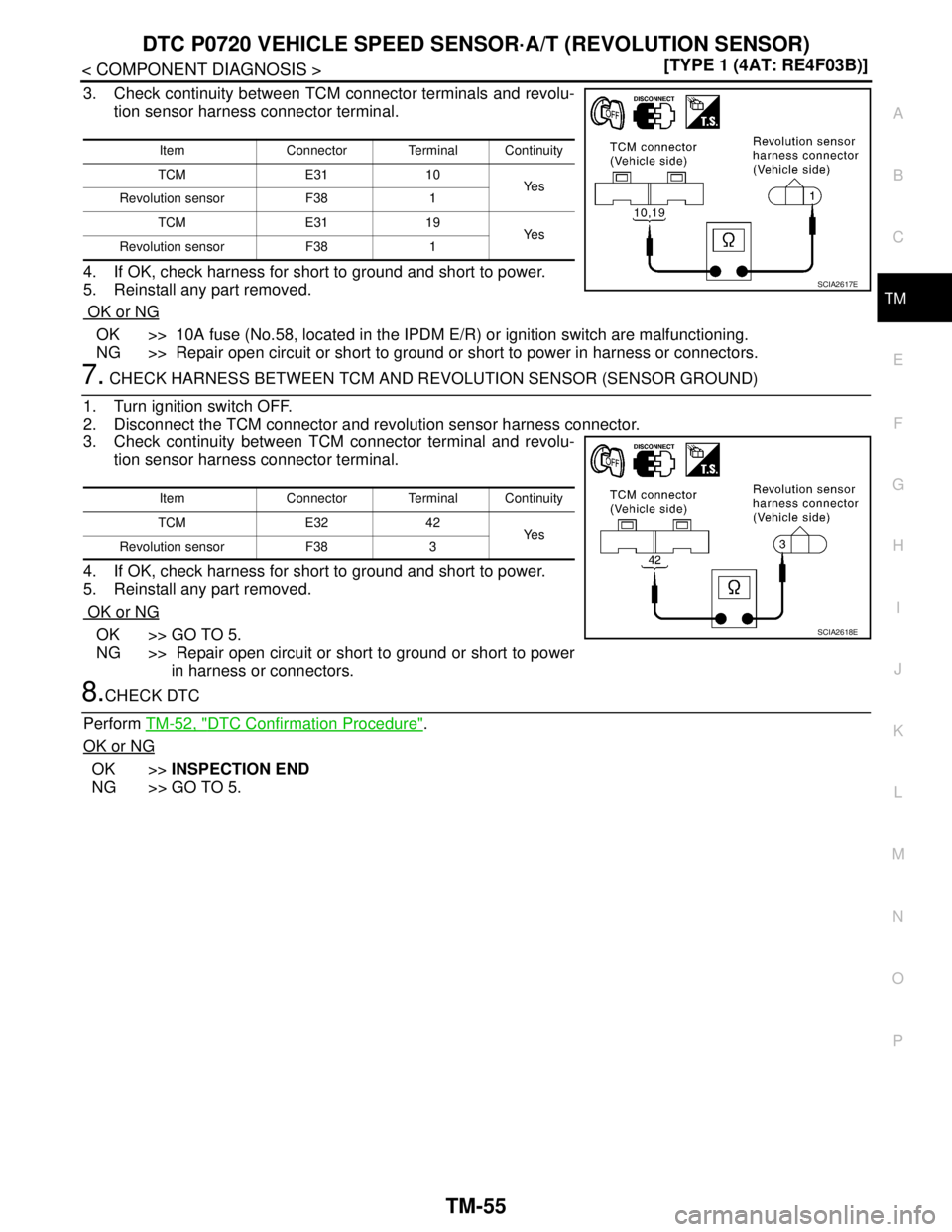 NISSAN TIIDA 2007  Service Repair Manual DTC P0720 VEHICLE SPEED SENSOR·A/T (REVOLUTION SENSOR)
TM-55
< COMPONENT DIAGNOSIS >[TYPE 1 (4AT: RE4F03B)]
C
E
F
G
H
I
J
K
L
MA
B
TM
N
O
P
3. Check continuity between TCM connector terminals and rev