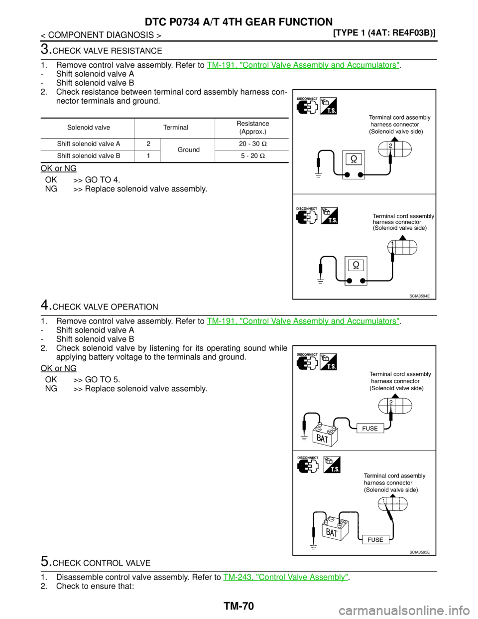 NISSAN TIIDA 2007  Service Repair Manual TM-70
< COMPONENT DIAGNOSIS >[TYPE 1 (4AT: RE4F03B)]
DTC P0734 A/T 4TH GEAR FUNCTION
3.CHECK VALVE RESISTANCE
1. Remove control valve assembly. Refer to TM-191, "
Control Valve Assembly and Accumulato
