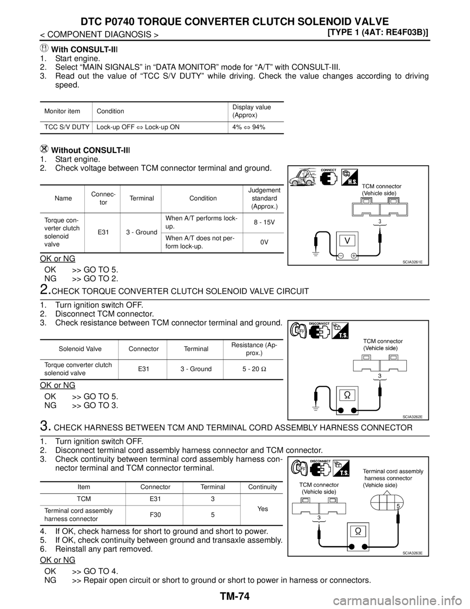 NISSAN TIIDA 2007  Service Repair Manual TM-74
< COMPONENT DIAGNOSIS >[TYPE 1 (4AT: RE4F03B)]
DTC P0740 TORQUE CONVERTER CLUTCH SOLENOID VALVE
With CONSULT-III
1. Start engine.
2. Select “MAIN SIGNALS” in “DATA MONITOR” mode for “A