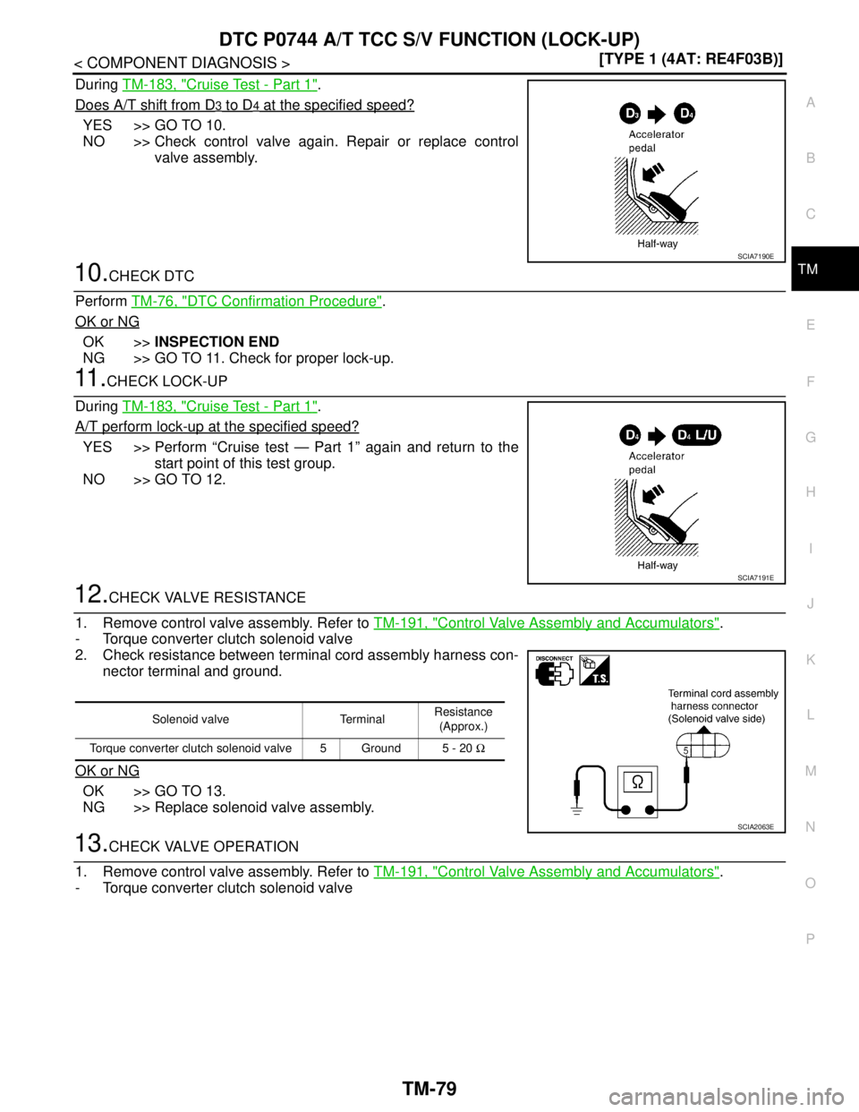 NISSAN TIIDA 2007  Service Repair Manual DTC P0744 A/T TCC S/V FUNCTION (LOCK-UP)
TM-79
< COMPONENT DIAGNOSIS >[TYPE 1 (4AT: RE4F03B)]
C
E
F
G
H
I
J
K
L
MA
B
TM
N
O
P
During TM-183, "Cruise Test - Part 1".
Does A/T shift from D
3 to D4 at th