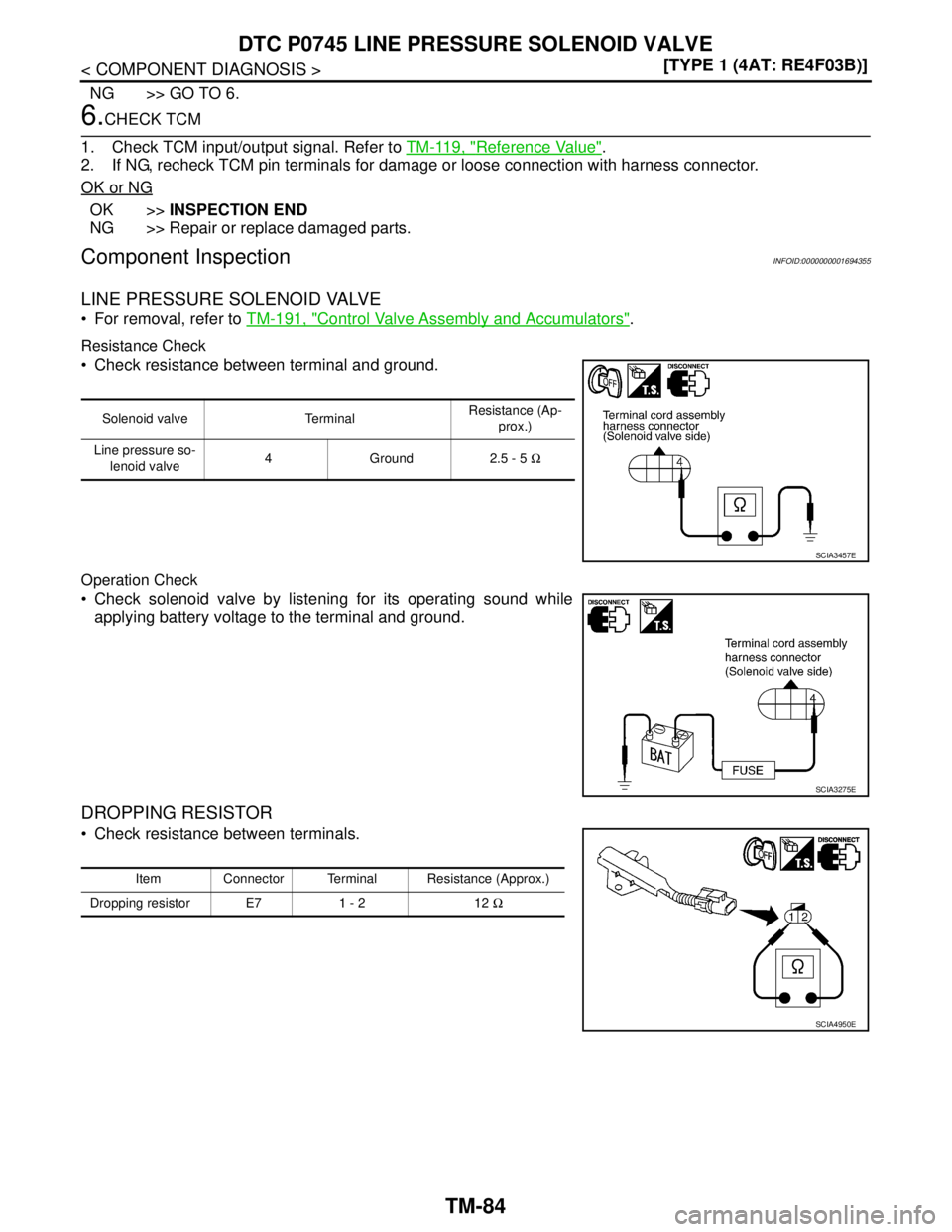 NISSAN TIIDA 2007  Service Repair Manual TM-84
< COMPONENT DIAGNOSIS >[TYPE 1 (4AT: RE4F03B)]
DTC P0745 LINE PRESSURE SOLENOID VALVE
NG >> GO TO 6.
6.CHECK TCM
1. Check TCM input/output signal. Refer to TM-119, "
Reference Value".
2. If NG, 