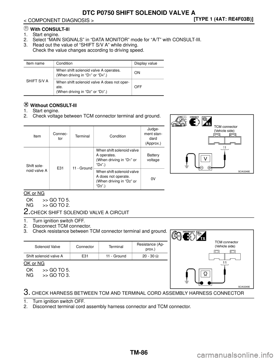 NISSAN TIIDA 2007  Service Repair Manual TM-86
< COMPONENT DIAGNOSIS >[TYPE 1 (4AT: RE4F03B)]
DTC P0750 SHIFT SOLENOID VALVE A
With CONSULT-III
1. Start engine.
2. Select “MAIN SIGNALS” in “DATA MONITOR” mode for “A/T” with CONSU