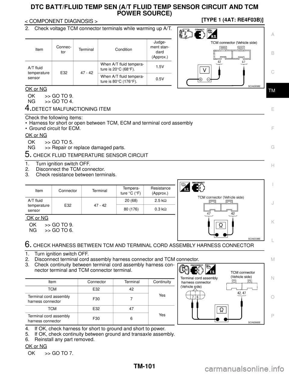 NISSAN TIIDA 2007  Service Repair Manual DTC BATT/FLUID TEMP SEN (A/T FLUID TEMP SENSOR CIRCUIT AND TCM 
POWER SOURCE)
TM-101
< COMPONENT DIAGNOSIS >[TYPE 1 (4AT: RE4F03B)]
C
E
F
G
H
I
J
K
L
MA
B
TM
N
O
P
2. Check voltage TCM connector termi