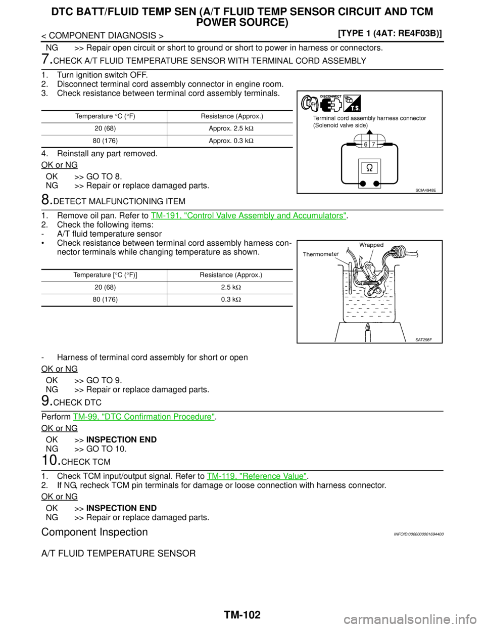 NISSAN TIIDA 2007  Service Repair Manual TM-102
< COMPONENT DIAGNOSIS >[TYPE 1 (4AT: RE4F03B)]
DTC BATT/FLUID TEMP SEN (A/T FLUID TEMP SENSOR CIRCUIT AND TCM 
POWER SOURCE)
NG >> Repair open circuit or short to ground or short to power in ha