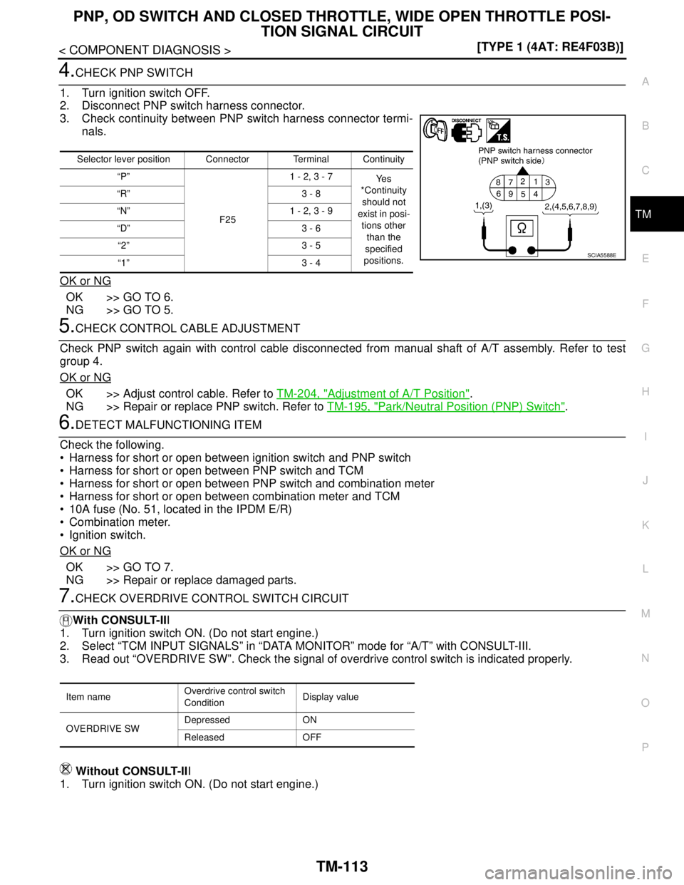 NISSAN TIIDA 2007  Service Repair Manual PNP, OD SWITCH AND CLOSED THROTTLE, WIDE OPEN THROTTLE POSI-
TION SIGNAL CIRCUIT
TM-113
< COMPONENT DIAGNOSIS >[TYPE 1 (4AT: RE4F03B)]
C
E
F
G
H
I
J
K
L
MA
B
TM
N
O
P
4.CHECK PNP SWITCH
1. Turn igniti