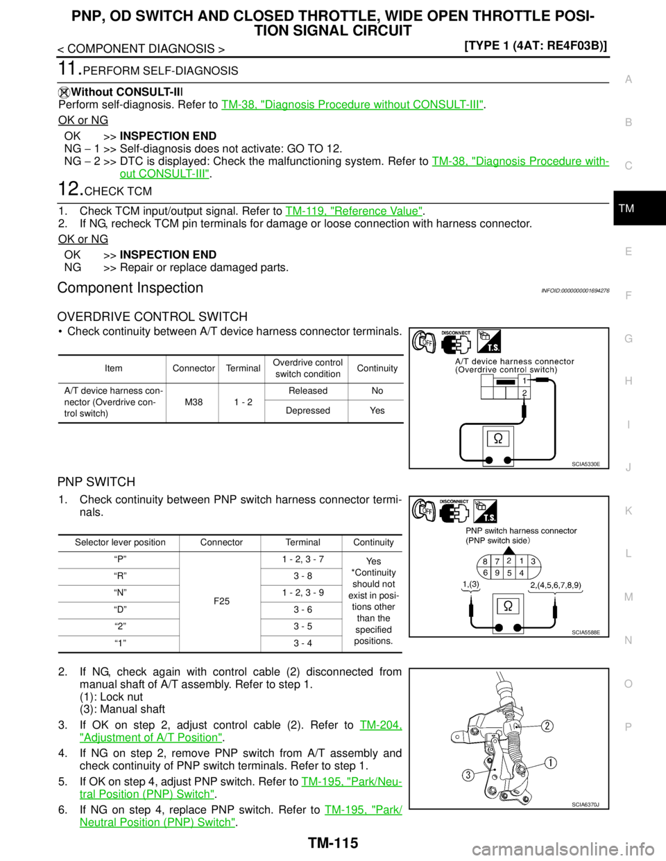 NISSAN TIIDA 2007  Service Repair Manual PNP, OD SWITCH AND CLOSED THROTTLE, WIDE OPEN THROTTLE POSI-
TION SIGNAL CIRCUIT
TM-115
< COMPONENT DIAGNOSIS >[TYPE 1 (4AT: RE4F03B)]
C
E
F
G
H
I
J
K
L
MA
B
TM
N
O
P
11 .PERFORM SELF-DIAGNOSIS
Withou