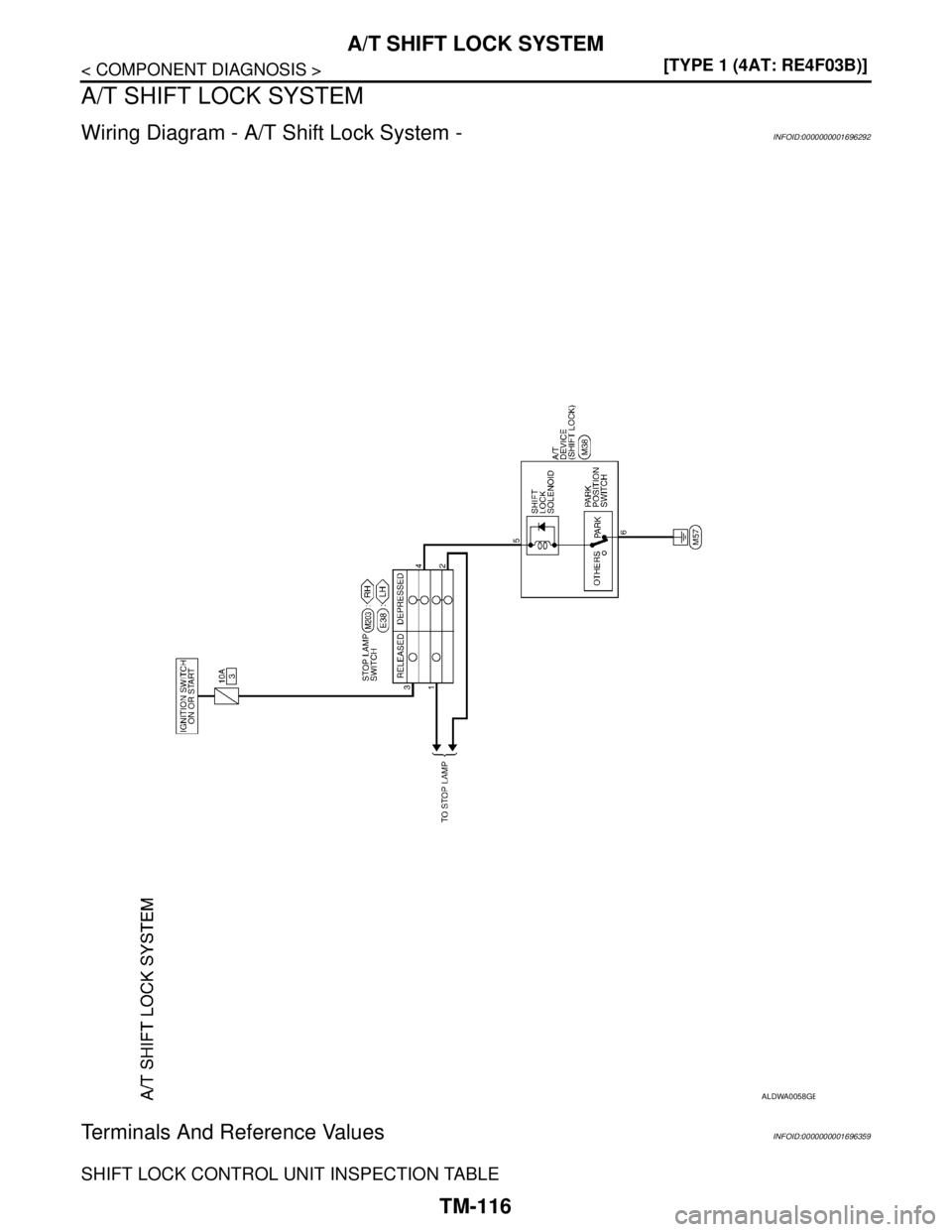 NISSAN TIIDA 2007  Service Repair Manual TM-116
< COMPONENT DIAGNOSIS >[TYPE 1 (4AT: RE4F03B)]
A/T SHIFT LOCK SYSTEM
A/T SHIFT LOCK SYSTEM
Wiring Diagram - A/T Shift Lock System - INFOID:0000000001696292
Terminals And Reference ValuesINFOID:
