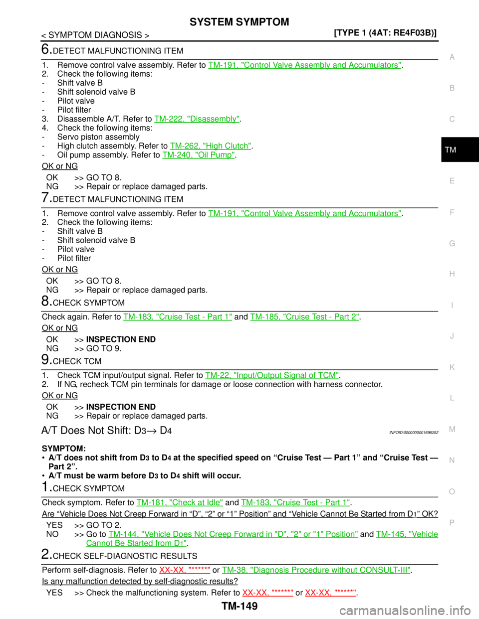 NISSAN TIIDA 2007  Service Repair Manual SYSTEM SYMPTOM
TM-149
< SYMPTOM DIAGNOSIS >[TYPE 1 (4AT: RE4F03B)]
C
E
F
G
H
I
J
K
L
MA
B
TM
N
O
P
6.DETECT MALFUNCTIONING ITEM
1. Remove control valve assembly. Refer to TM-191, "
Control Valve Assem