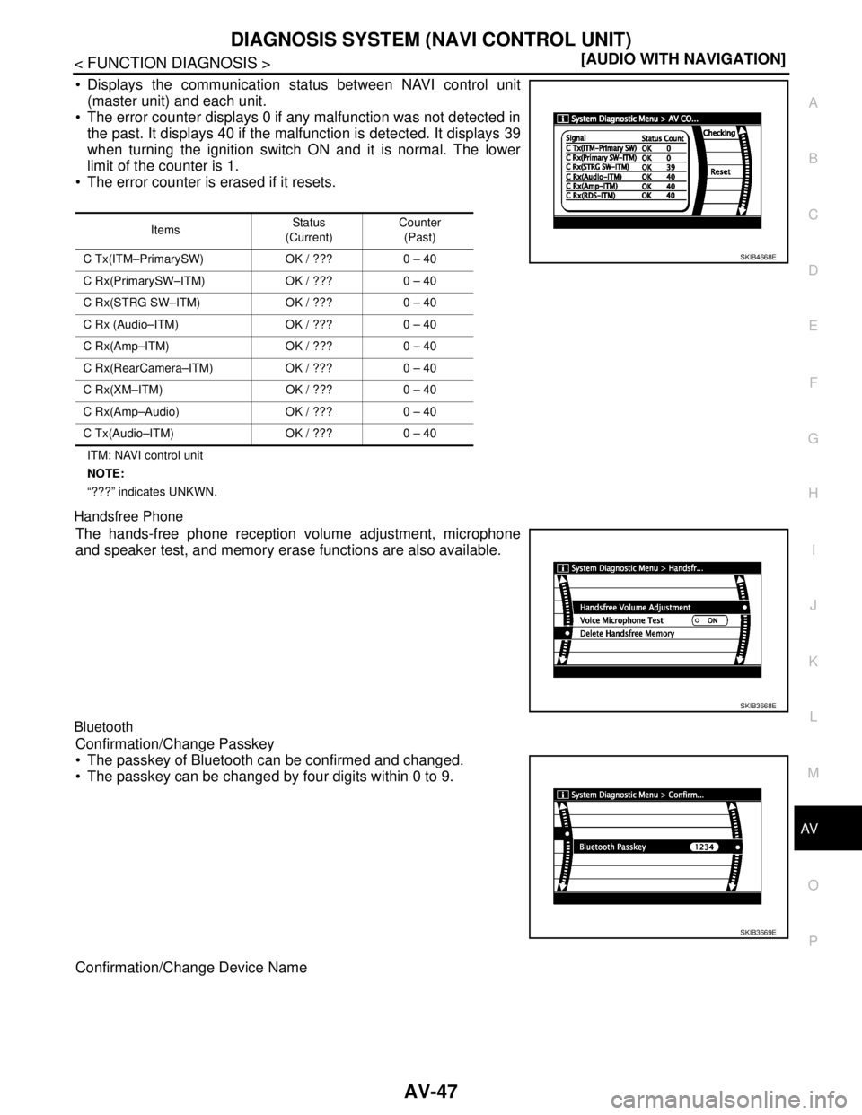 NISSAN TIIDA 2007  Service Repair Manual AV
DIAGNOSIS SYSTEM (NAVI CONTROL UNIT)
AV-47
< FUNCTION DIAGNOSIS >[AUDIO WITH NAVIGATION]
C
D
E
F
G
H
I
J
K
L
MB A
O
P
 Displays the communication status between NAVI control unit
(master unit) and