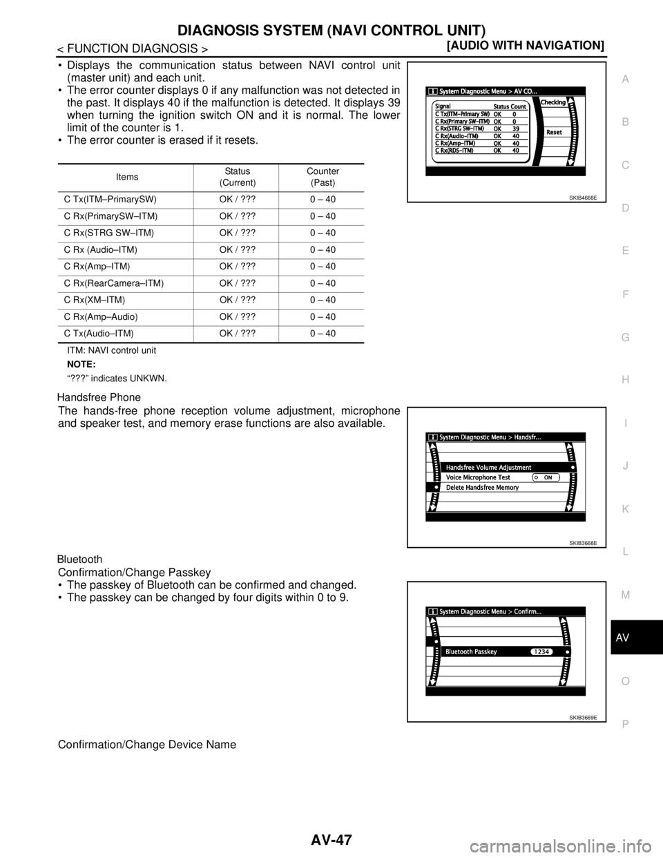 NISSAN TIIDA 2007  Service Workshop Manual AV
DIAGNOSIS SYSTEM (NAVI CONTROL UNIT)
AV-47
< FUNCTION DIAGNOSIS >[AUDIO WITH NAVIGATION]
C
D
E
F
G
H
I
J
K
L
MB A
O
P
 Displays the communication status between NAVI control unit
(master unit) and