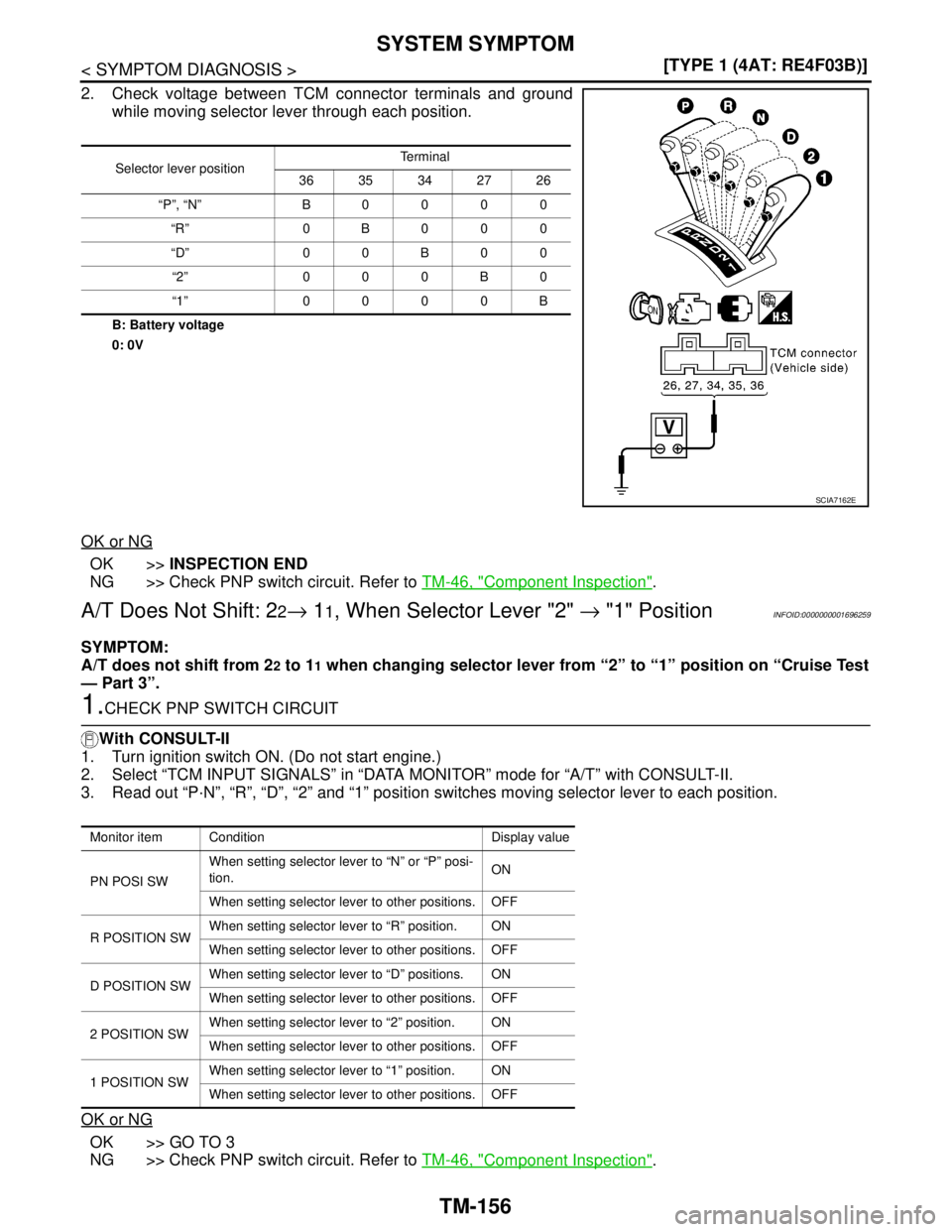 NISSAN TIIDA 2007  Service Repair Manual TM-156
< SYMPTOM DIAGNOSIS >[TYPE 1 (4AT: RE4F03B)]
SYSTEM SYMPTOM
2. Check voltage between TCM connector terminals and ground
while moving selector lever through each position.
B: Battery voltage
0: 