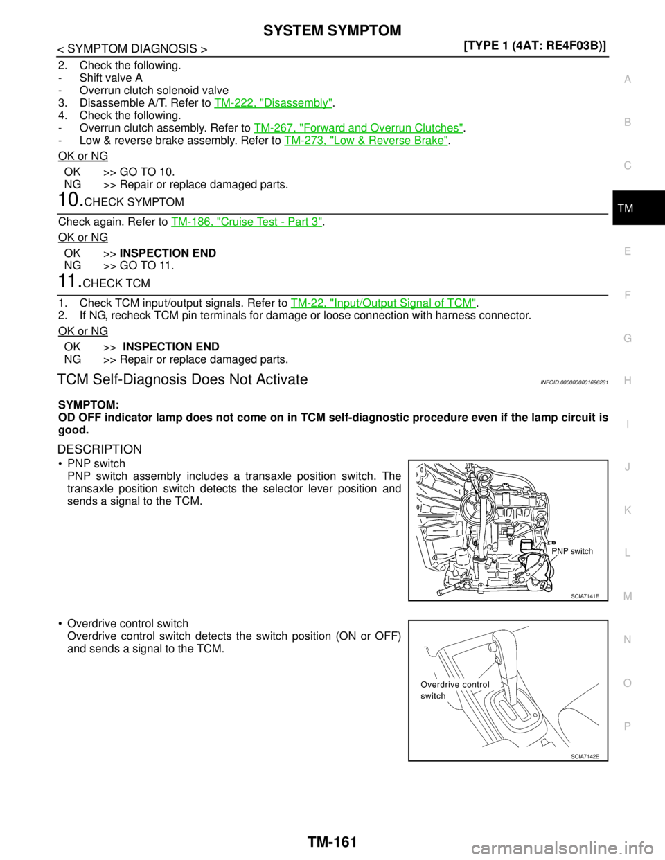 NISSAN TIIDA 2007  Service Repair Manual SYSTEM SYMPTOM
TM-161
< SYMPTOM DIAGNOSIS >[TYPE 1 (4AT: RE4F03B)]
C
E
F
G
H
I
J
K
L
MA
B
TM
N
O
P
2. Check the following.
- Shift valve A
- Overrun clutch solenoid valve
3. Disassemble A/T. Refer to 