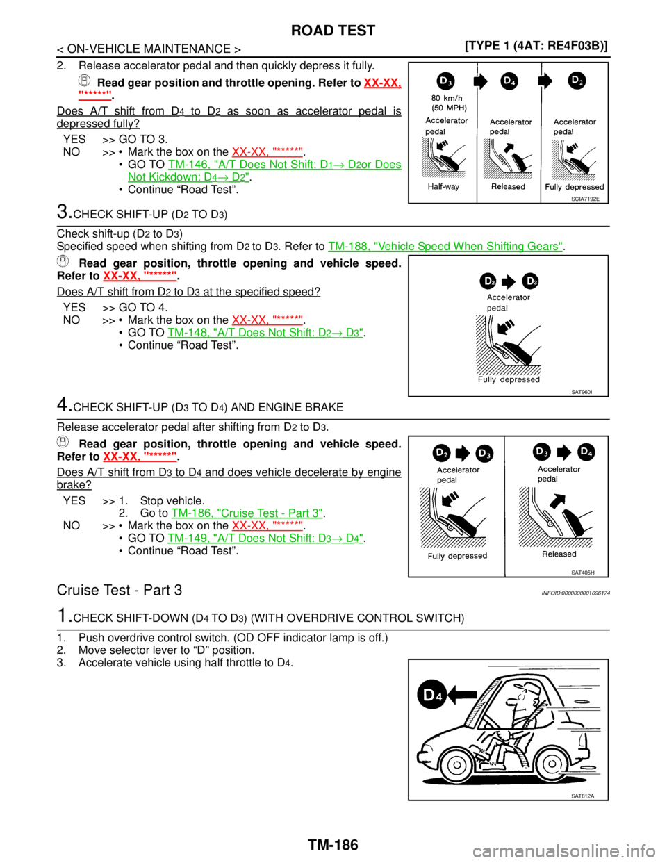NISSAN TIIDA 2007  Service Repair Manual TM-186
< ON-VEHICLE MAINTENANCE >[TYPE 1 (4AT: RE4F03B)]
ROAD TEST
2. Release accelerator pedal and then quickly depress it fully.
 Read gear position and throttle opening. Refer to XX-XX,
"*****".
Do