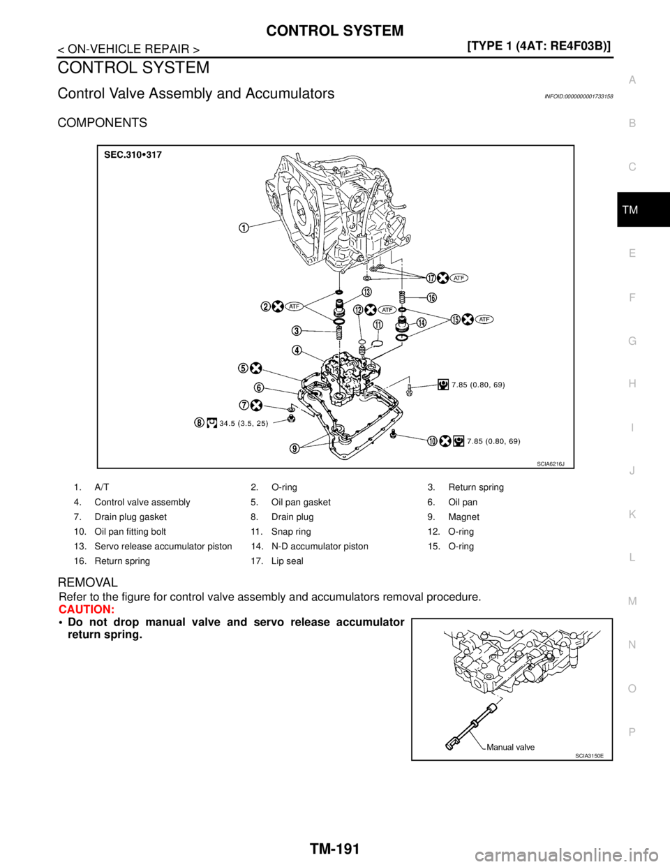 NISSAN TIIDA 2007  Service Repair Manual CONTROL SYSTEM
TM-191
< ON-VEHICLE REPAIR >[TYPE 1 (4AT: RE4F03B)]
C
E
F
G
H
I
J
K
L
MA
B
TM
N
O
P
CONTROL SYSTEM
Control Valve Assembly and AccumulatorsINFOID:0000000001733158
COMPONENTS
REMOVAL
Refe