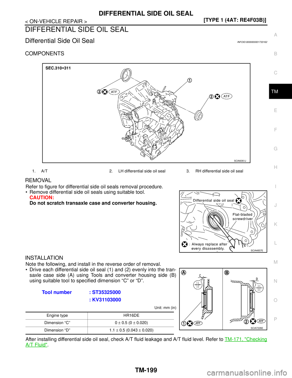 NISSAN TIIDA 2007  Service Repair Manual DIFFERENTIAL SIDE OIL SEAL
TM-199
< ON-VEHICLE REPAIR >[TYPE 1 (4AT: RE4F03B)]
C
E
F
G
H
I
J
K
L
MA
B
TM
N
O
P
DIFFERENTIAL SIDE OIL SEAL
Differential Side Oil SealINFOID:0000000001733162
COMPONENTS
R
