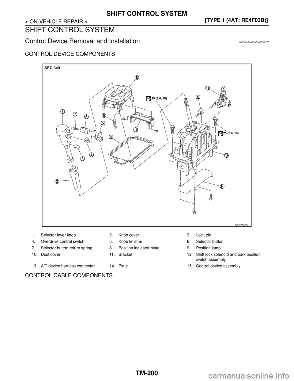 NISSAN TIIDA 2007  Service Repair Manual TM-200
< ON-VEHICLE REPAIR >[TYPE 1 (4AT: RE4F03B)]
SHIFT CONTROL SYSTEM
SHIFT CONTROL SYSTEM
Control Device Removal and InstallationINFOID:0000000001731375
CONTROL DEVICE COMPONENTS
CONTROL CABLE COM