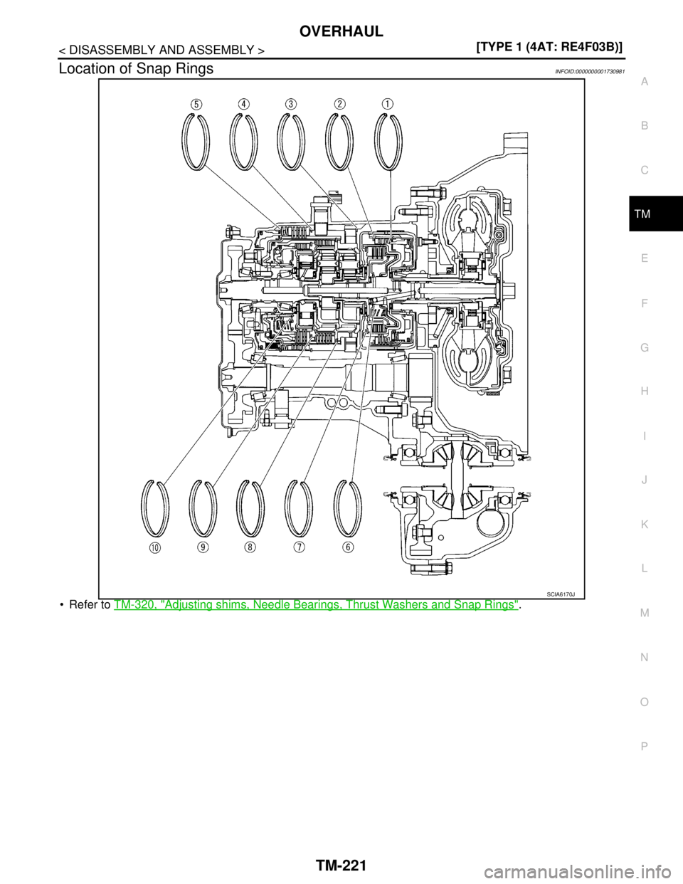 NISSAN TIIDA 2007  Service Repair Manual OVERHAUL
TM-221
< DISASSEMBLY AND ASSEMBLY >[TYPE 1 (4AT: RE4F03B)]
C
E
F
G
H
I
J
K
L
MA
B
TM
N
O
P
Location of Snap RingsINFOID:0000000001730981
 Refer to TM-320, "Adjusting shims, Needle Bearings, 