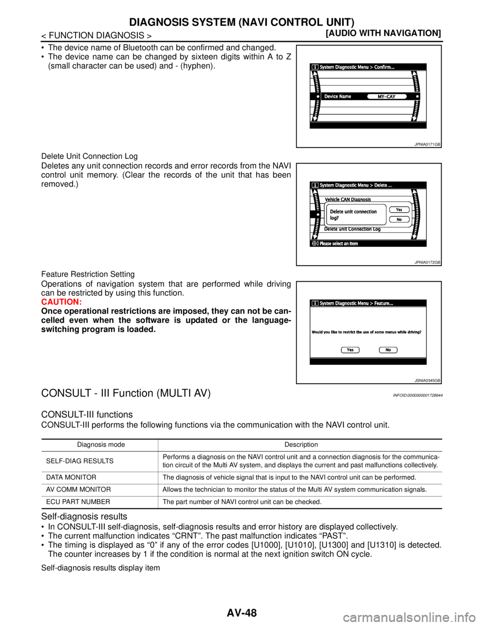 NISSAN TIIDA 2007  Service Repair Manual AV-48
< FUNCTION DIAGNOSIS >[AUDIO WITH NAVIGATION]
DIAGNOSIS SYSTEM (NAVI CONTROL UNIT)
 The device name of Bluetooth can be confirmed and changed.
 The device name can be changed by sixteen digits