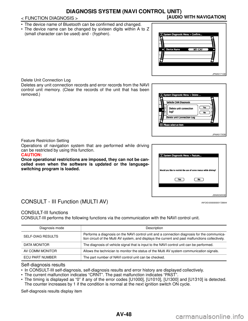 NISSAN TIIDA 2007  Service Workshop Manual AV-48
< FUNCTION DIAGNOSIS >[AUDIO WITH NAVIGATION]
DIAGNOSIS SYSTEM (NAVI CONTROL UNIT)
 The device name of Bluetooth can be confirmed and changed.
 The device name can be changed by sixteen digits